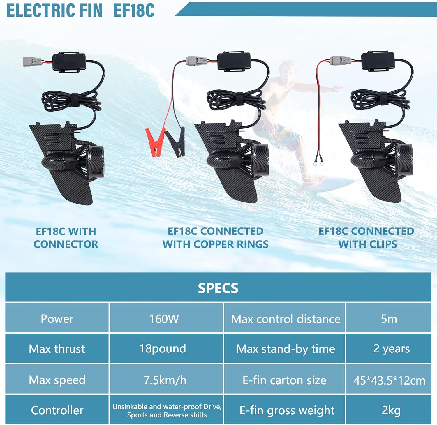 LEDONNE SUP Electric Fin Underwater Thruster Electric Surfboard Electric Surf Fin Electric Fin Thruster for Surfboard Electric SUP Fin Kit