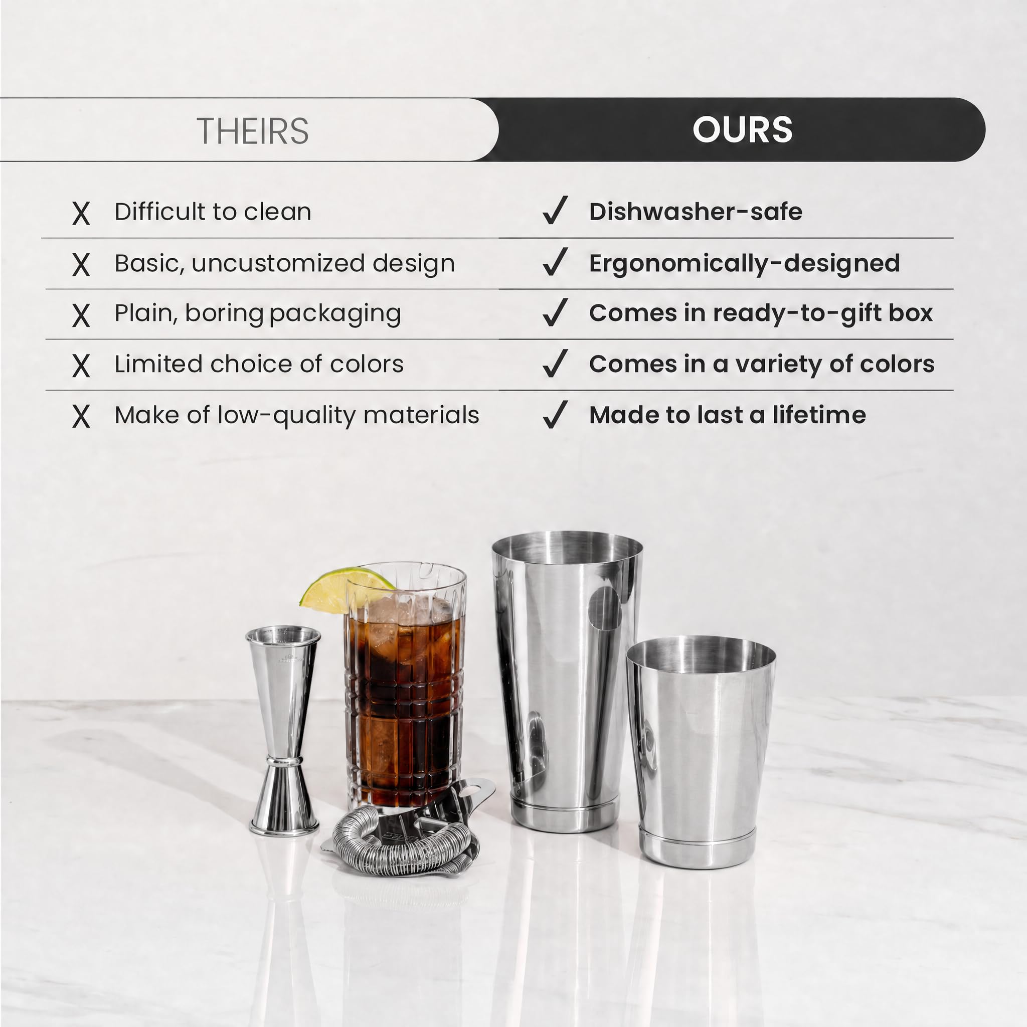 Boston Shaker Set: Professional two-piece Stainless Steel Cocktail Shaker set with Hawthorne Strainer and Japanese Jigger