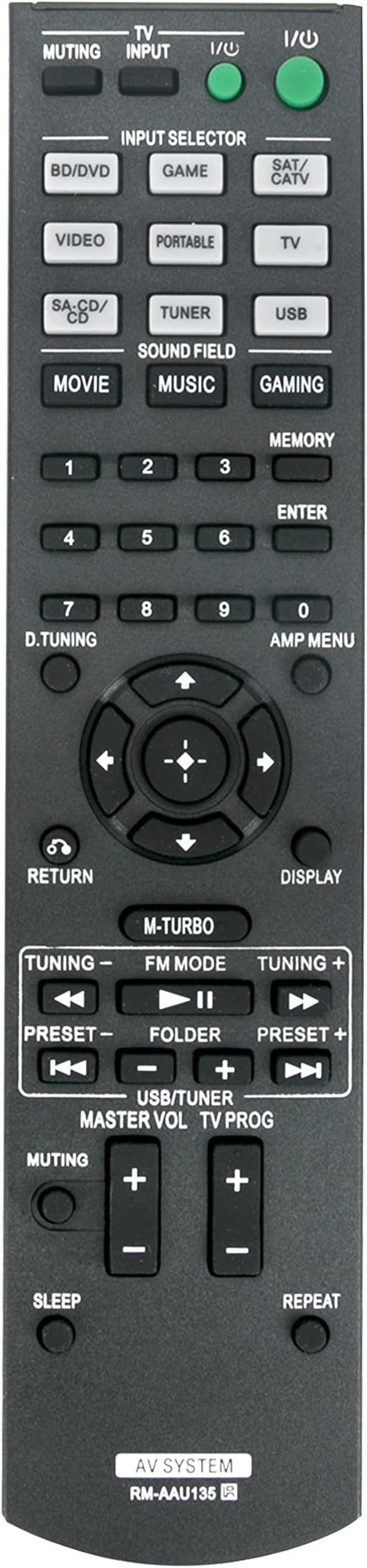 RM-AAU135 Replaced Remote fit for Sony Home Theatre System HT-M3 HT-M5 HT-M7 STR-KM3 STR-KM5 STR-KM7 RM-AAU136 SS-MSP7M SS-CNP7M SS-MSP3M SS-SRP7M SS-WP7M SS WP3M HTM3 HTM5 HTM7 STRKM3 STRKM5