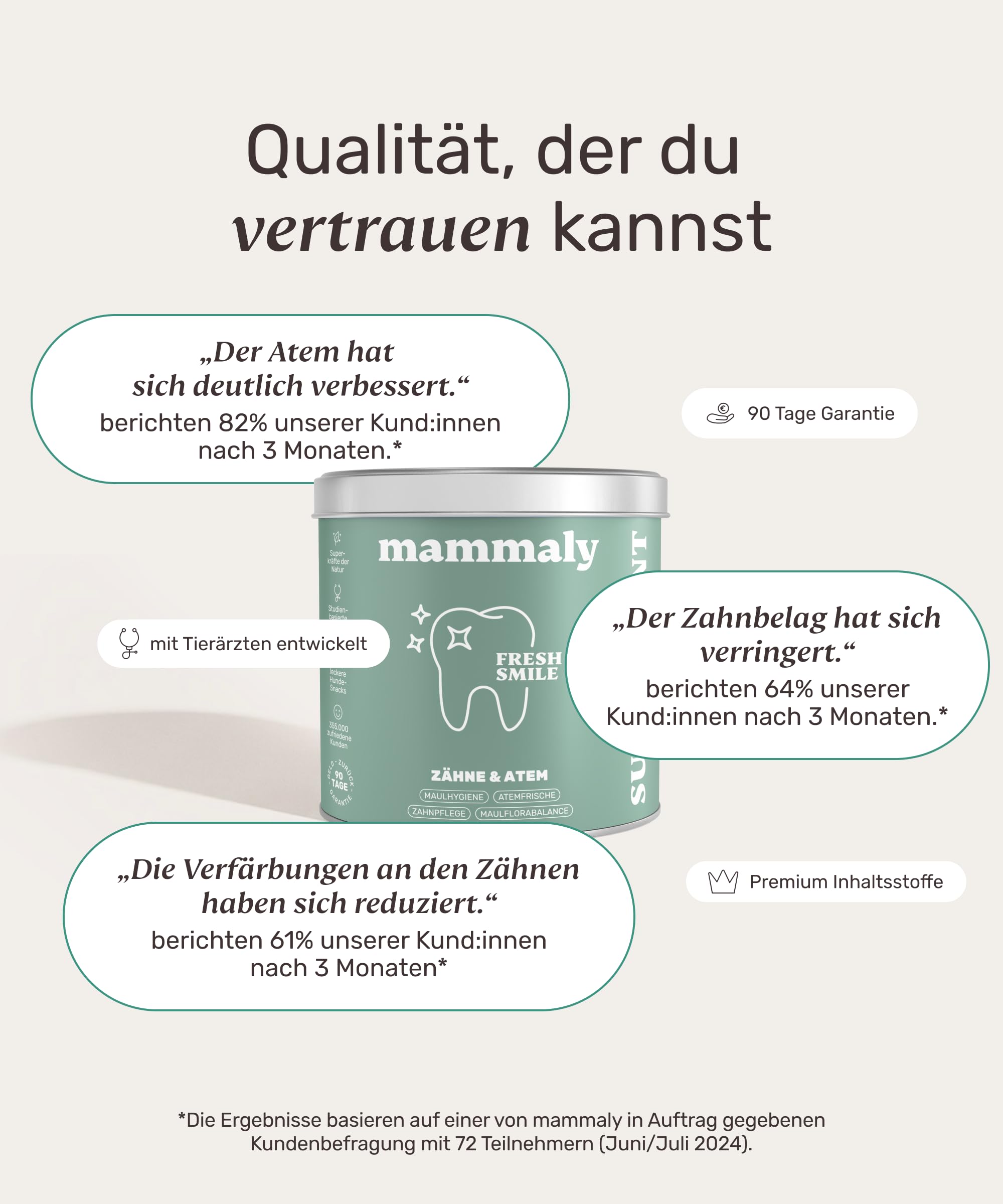 10-in-1 Zahnpflege Leckerli für Hunde - Fresh Smile 120 Snacks (350g) von mammaly - Gegen Mundgeruch, Zahnstein mit Pfefferminz, Seealge, Vitamin C, Petersilie u. v. m. für Maulhygiene, Mundpflege