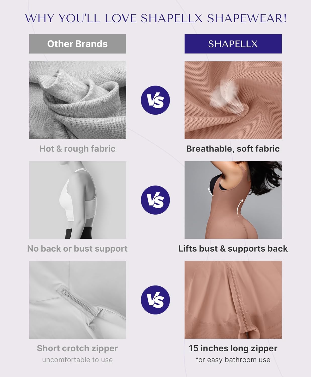SHAPELLX Fajas Colombianas Shapewear for Women Tummy Control Post Partum Faja Body Shaper Butt Lifting with Zipper Crotch - Image 5