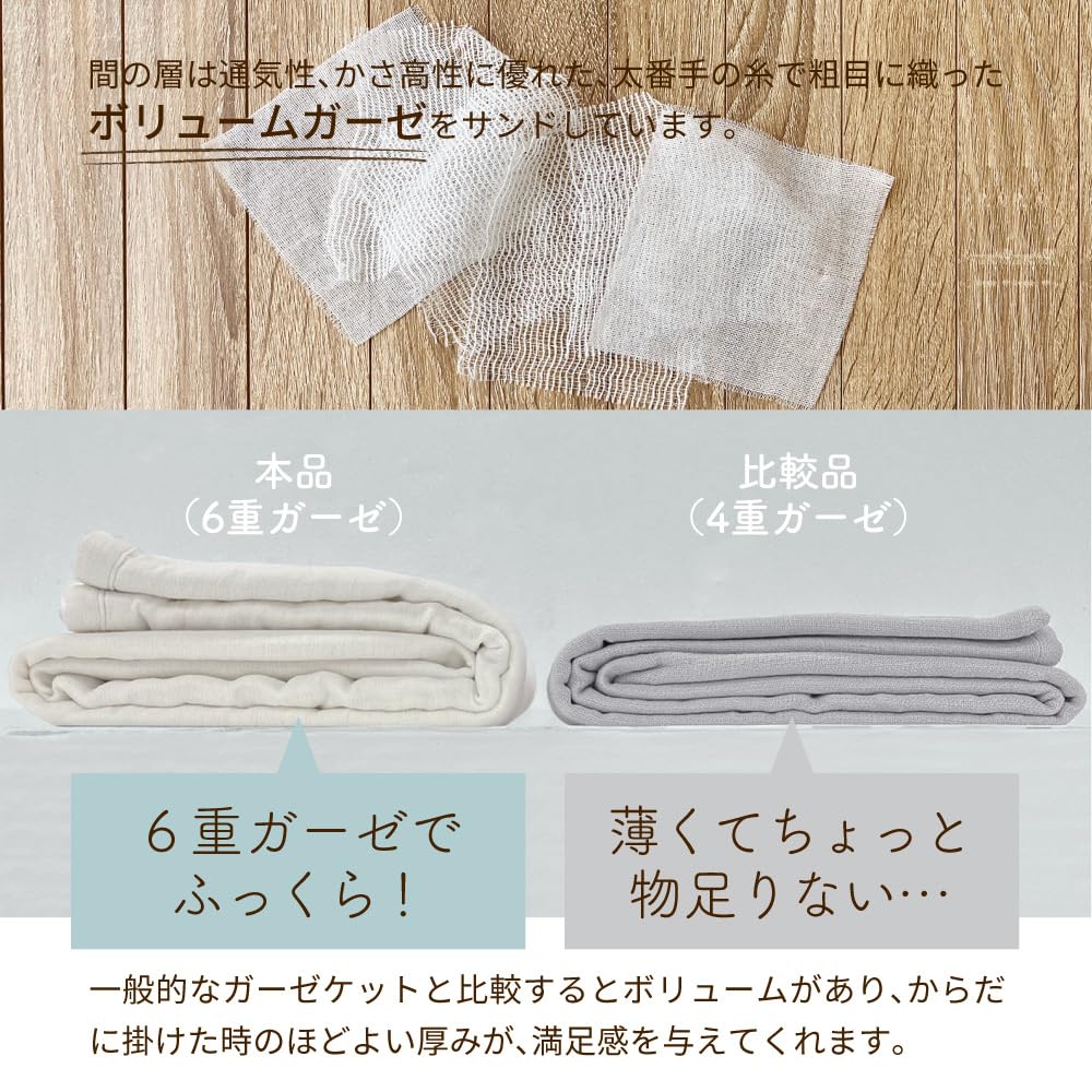 Amazon.co.jp: ロマンス小杉 公式 ねむりのアトリエ ガーゼケット 6重 