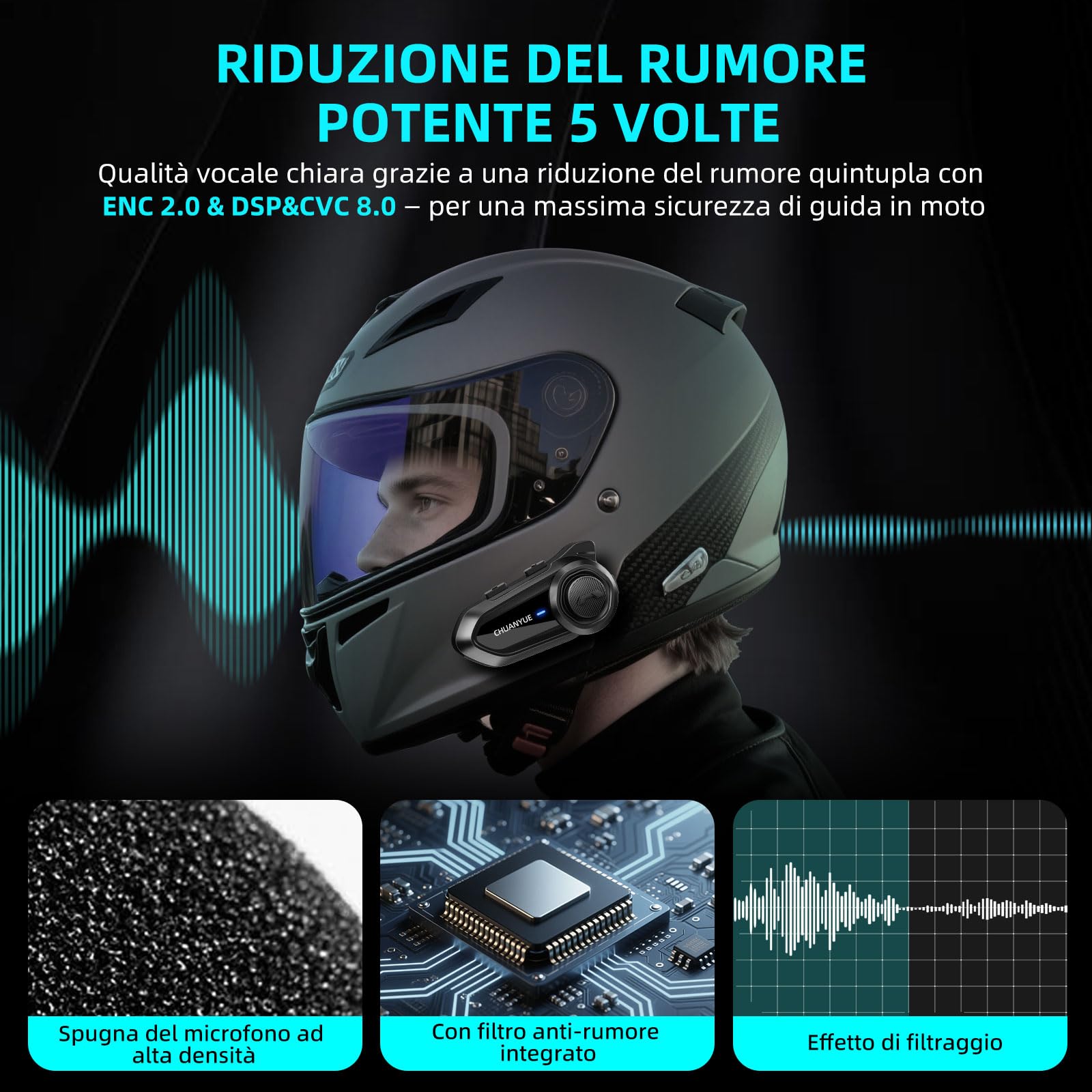 R18 Cuffia per Moto con Interfono, Sistema di Comunicazione per Caschi da Moto fino a 10 motociclette con una portata di 2000m, Cuffia per Casco, 2pcs