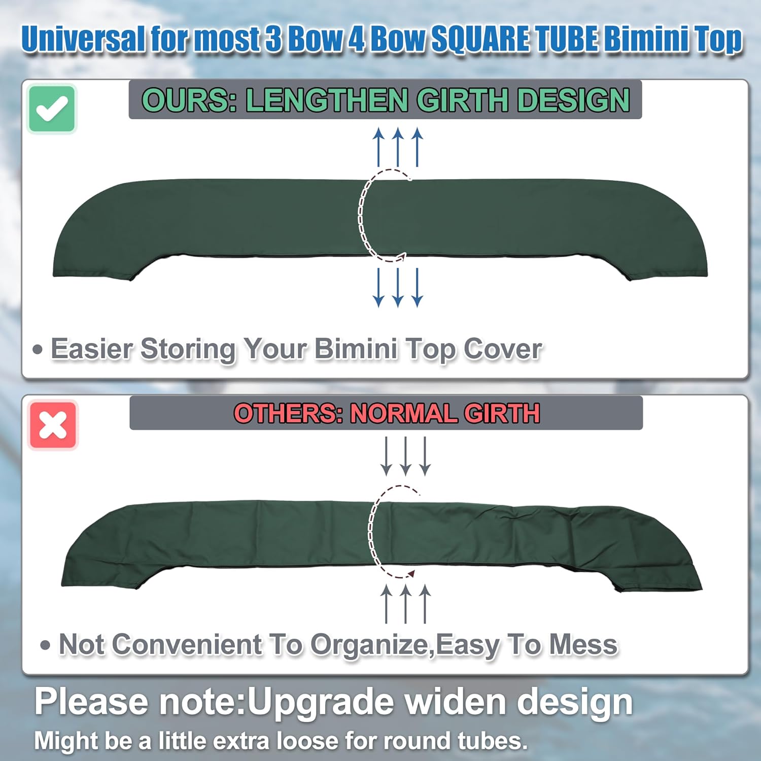 X AUTOHAUX Square Frame Bimini Top Storage Boot Cover with 2 Fixed Straps Waterproof Boat Bimini Storage Bag 600D Polyester Canvas Sun Resist Universal for 3 Bow 4 Bow 1 Set