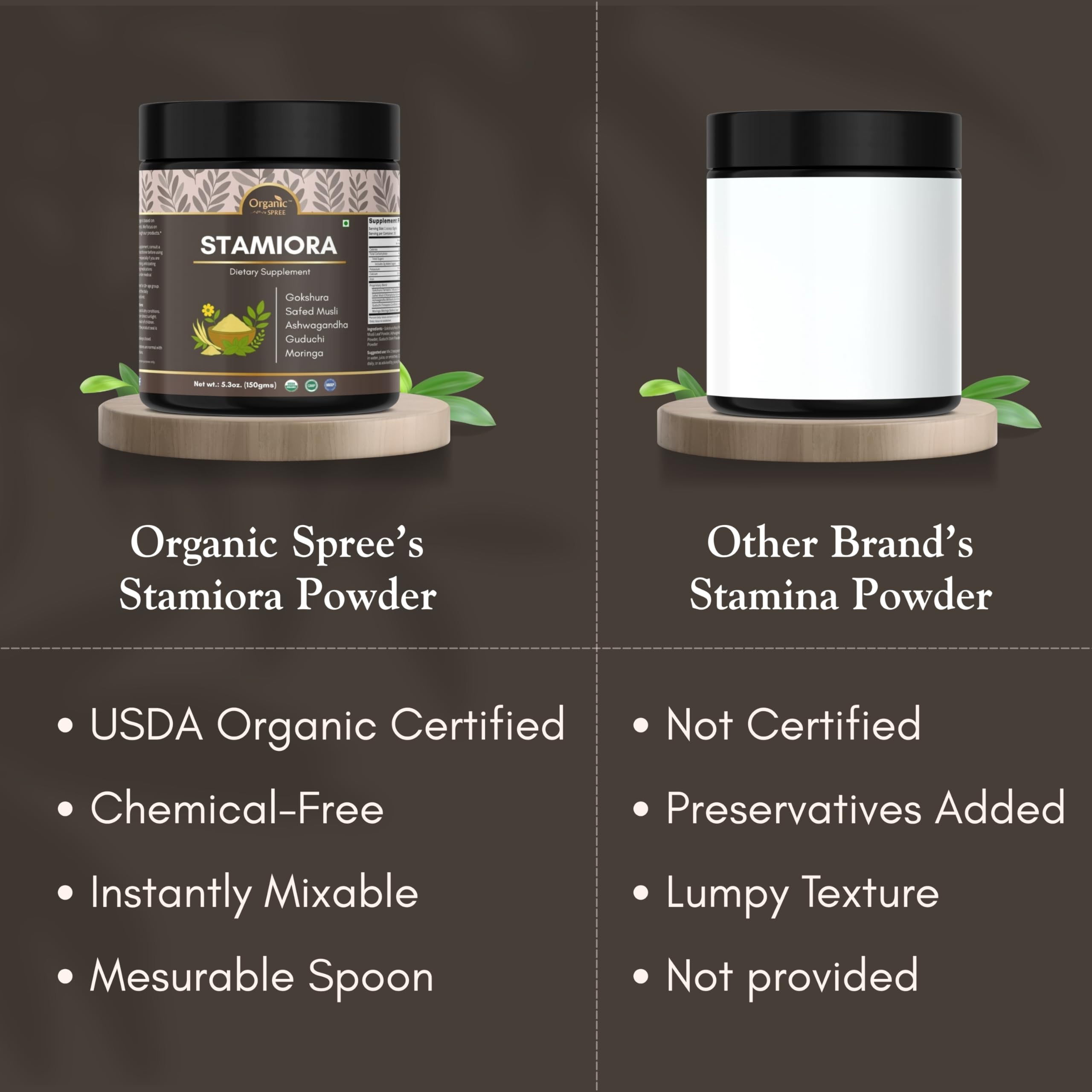 ORGANIC SPREE Stamiora Powder – 150 g (5.3 oz) | USDA Organic Certified | Ayurvedic Herbal Blend of Gokshura, Safed Musli, Ashwagandha, Guduchi & Moringa — Amazon image 9