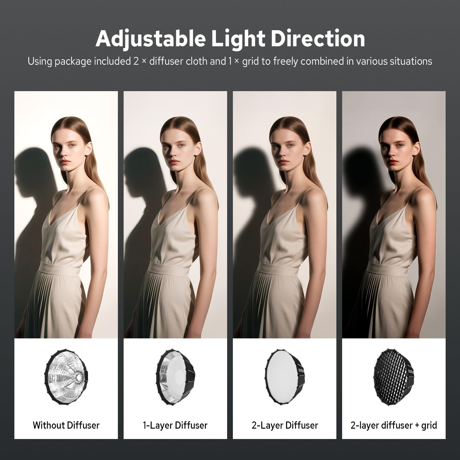 Godox QR-P70T 70 cm szybkie uwalnianie paraboliczny softbox z siatką o strukturze plastra miodu, softbox Bowens Mount z przednim i wewnętrznym dyfuzorem do Godox SL60W SL60IID SL100D LA150R LA300Bi