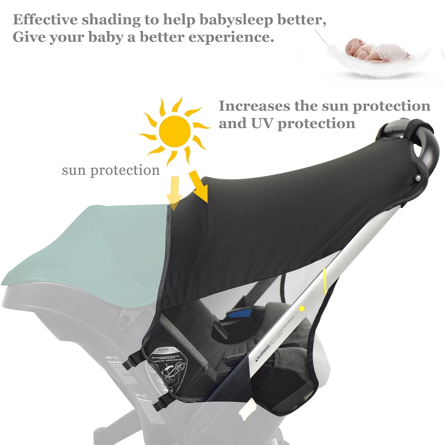 Custom Designed Sunshade Extension Compatible with Doona car seat Stroller, Marsheepy Stroller Sun Shade Baby Car seat UV Protection Sun Cover for Baby Pushchairs Strollers - Image 2