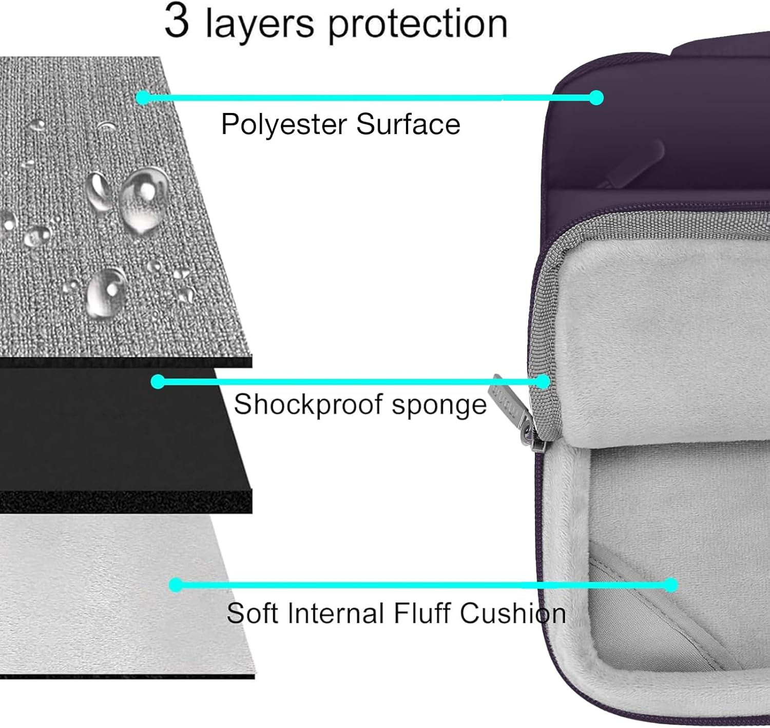 MOSISO Compatible with MacBook Air 13 inch Case M5 2026 M4 2025 M3 M2 2024-2022 A3449 A3240 A3113 A2681, Hard Case&Puffy Bag&Keyboard Cover&Webcam Cover&ScreenFilm for MacBook Air 13.6, Plum Purple