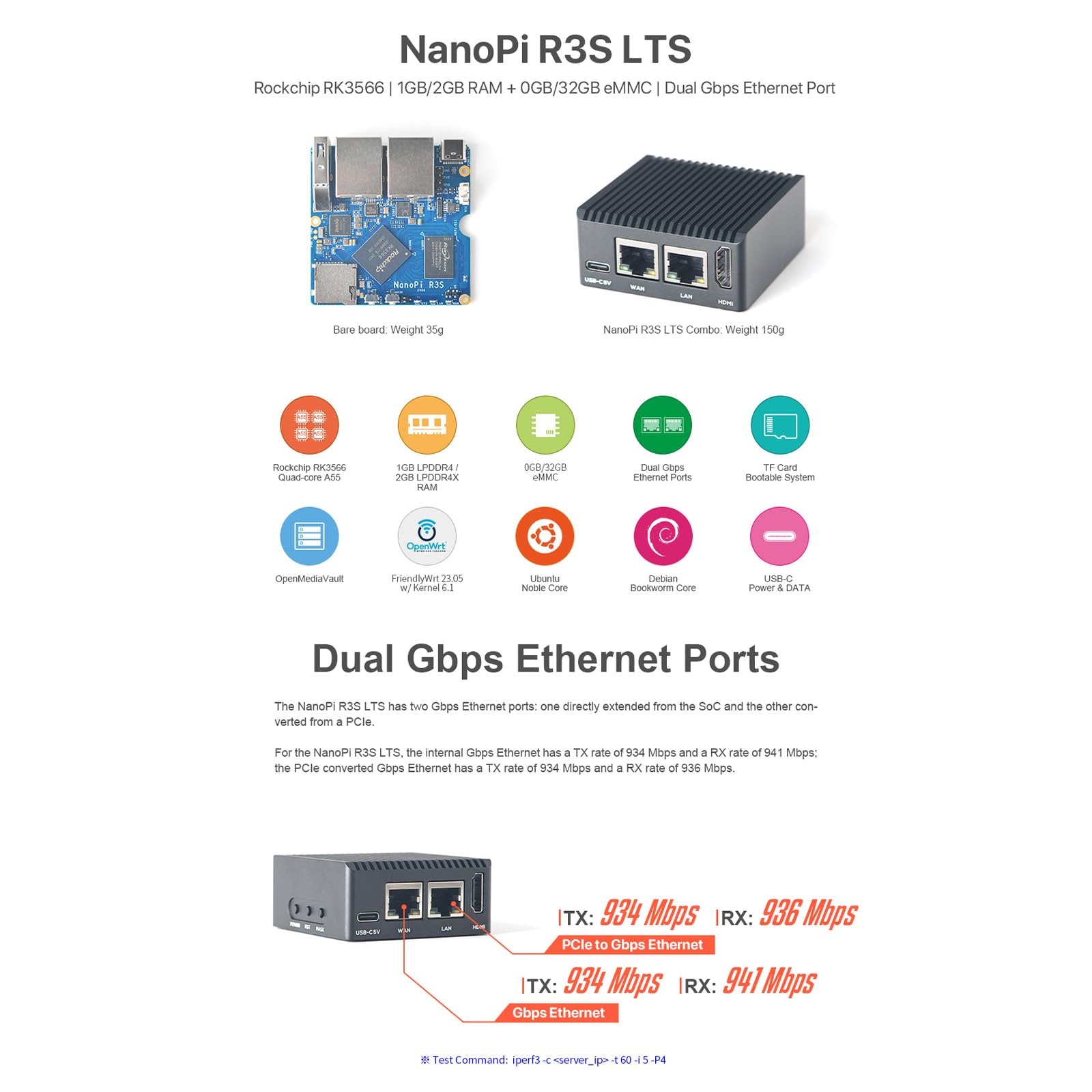 NanoPi R3S – A Low-cost Rockchip RK3566 SBC And Dual Gigabit Ethernet