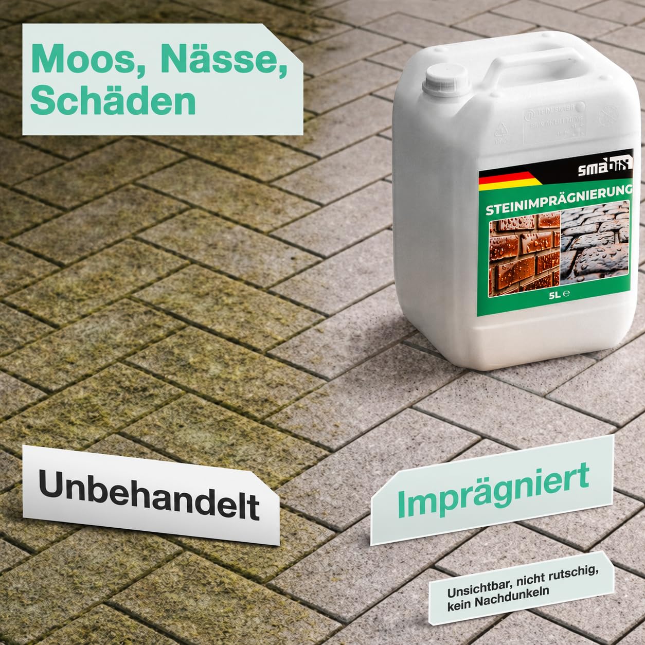 Smabix® [5L] Steinimprägnierung Außen I für 60 m² I Made in Germany, Schutz vor Feuchtigkeit, Imprägnierung für Terrassenplatten, Natursteine, Beton, Pflastersteine, Fassaden, Steinversiegelung Außen