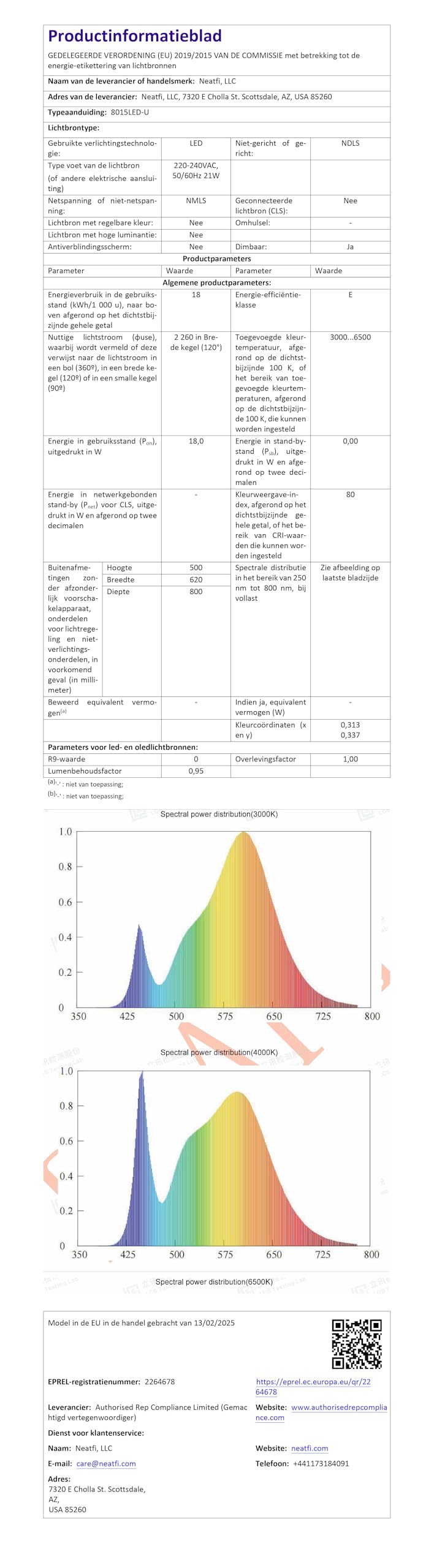 Neatfi Elite HD XL Lampada da Scrivania | Testa da 56 cm | 2.260 Lumen | 3 Modalità di Temperatura Colore | Lampada LED con Regolazione Continua della Luminosità (Bianco, 58cm Paralume Largo)
