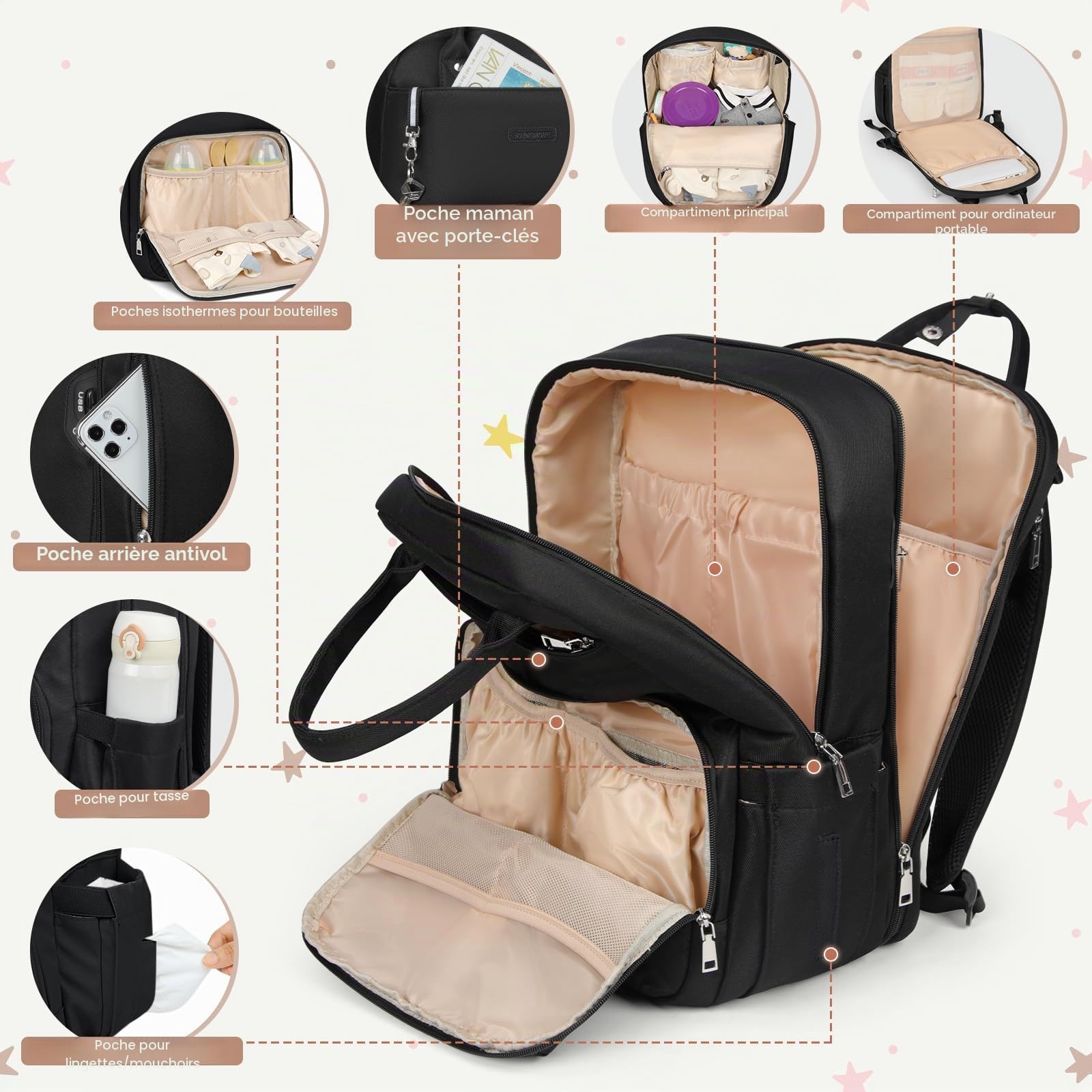 RAINSMORE Sac à Langer Grande Capacité avec Matelas à Langer Portable - Sac à Dos Multifonction avec Sac Isotherme Unisexe Noir