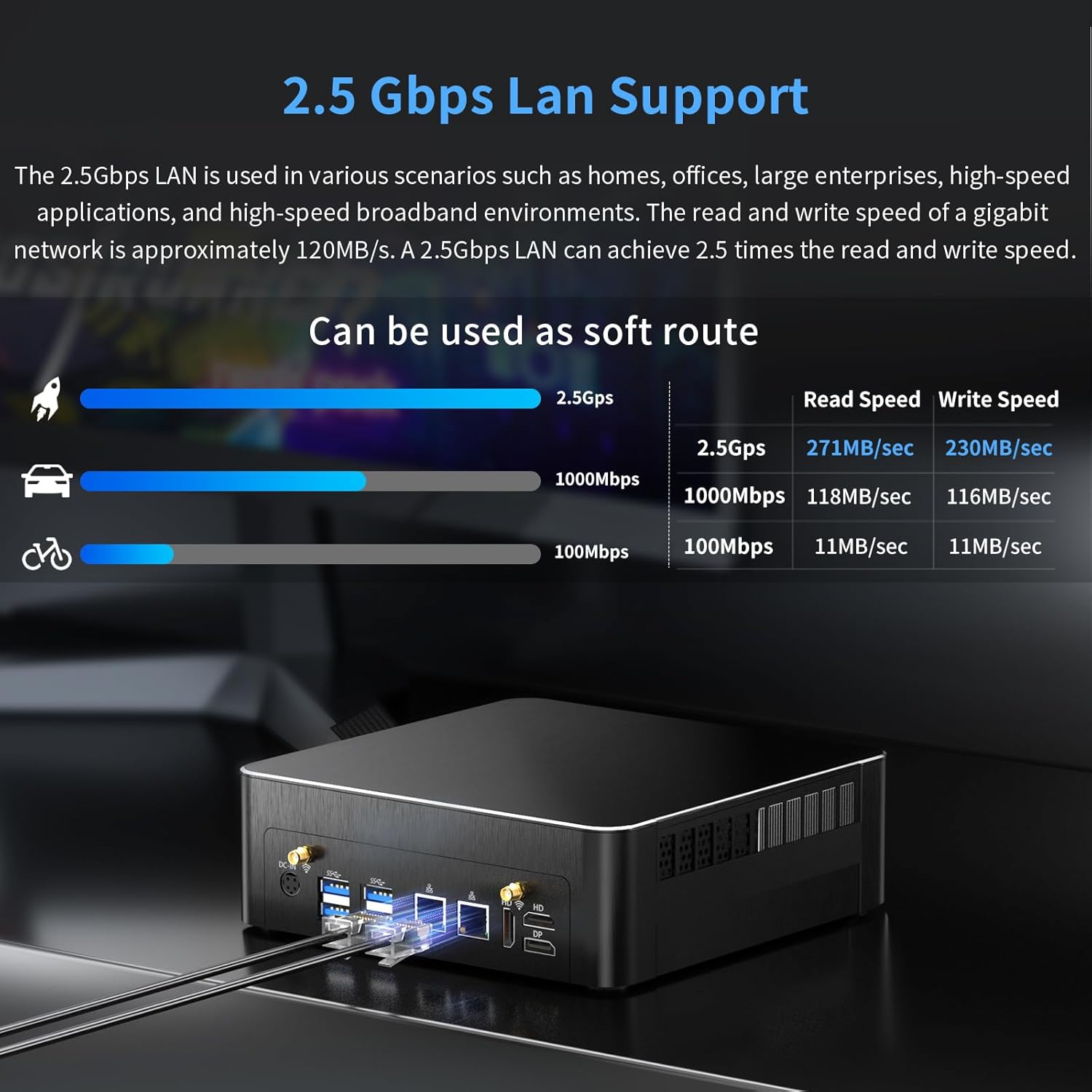 Mini PC i9, Desktop Computer Core i9-9880H 8 cores, Windows 11 Pro, TPM2.0, 32G DDR4, 1T NVME SSD, DP/HDMI/Type-C Port, Triple Display, 4K@60Hz, Dual 2.5G LAN, WiFi 6E/BT5.3, 4G Module, VESA