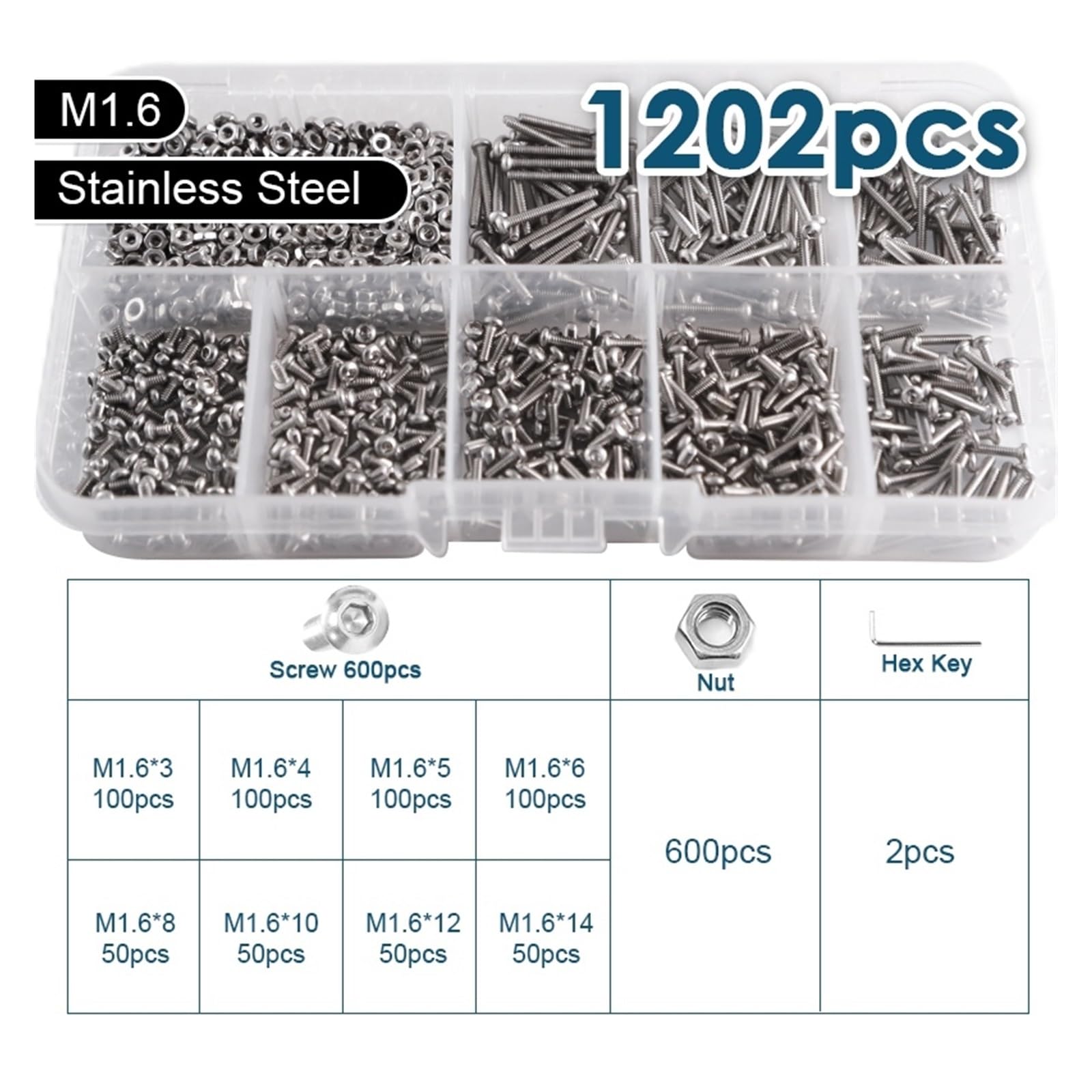 Kit De Tornillos De Cabeza De Botón, Compatible Con Fijación Métrica