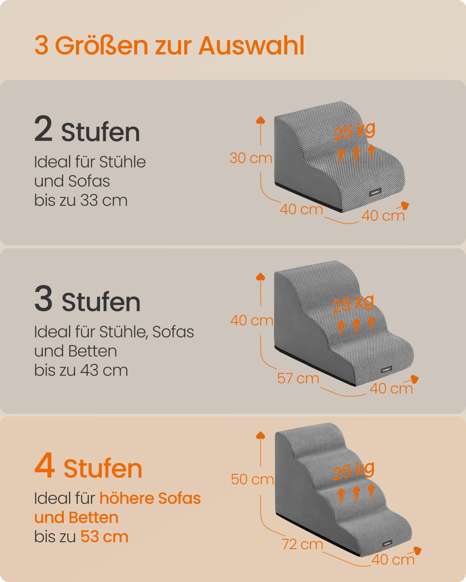 Feandrea Hundetreppe, 4 Stufen, Waffelcord, Haustiertreppe, für Bett, Sofa, wasserdicht, rutschfest, geringe Neigung, Abnehmbarer waschbarer Bezug, Griff, Taubengrau PPS014GD01
