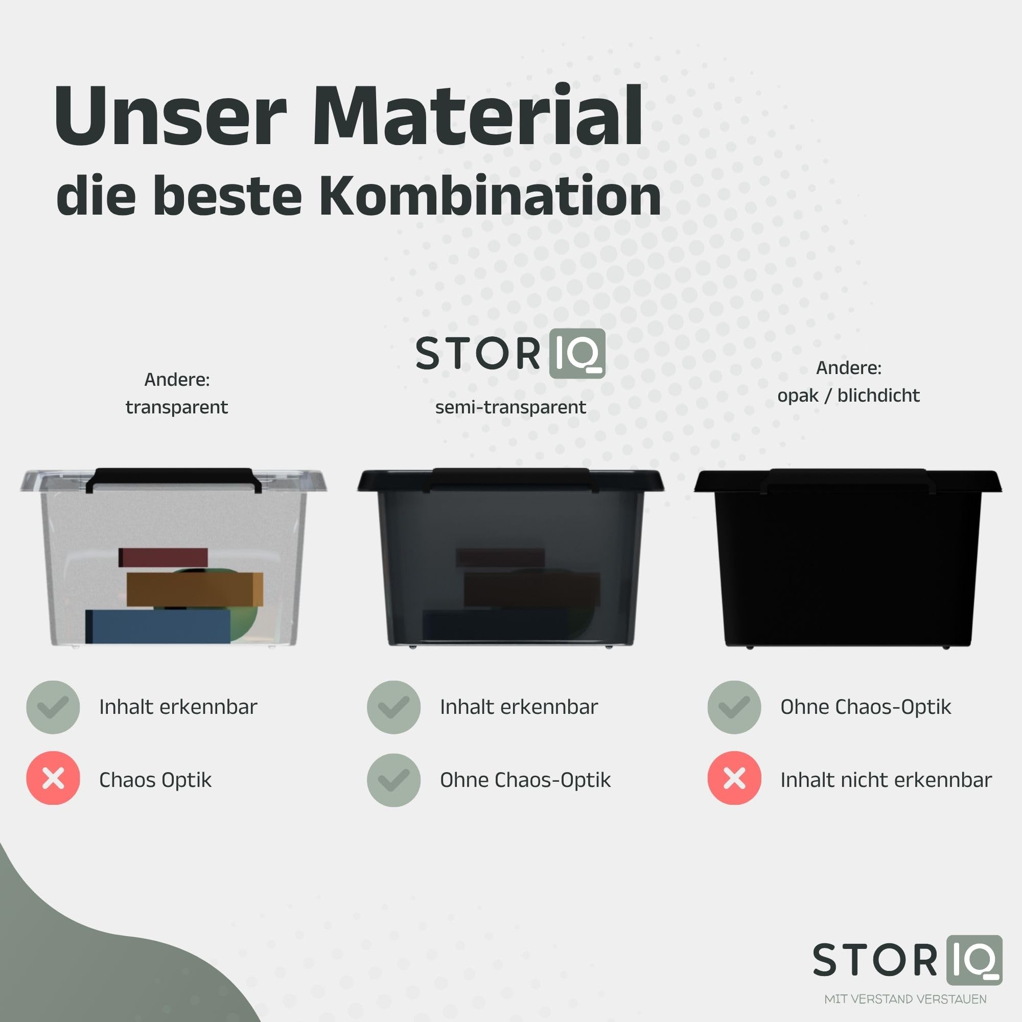 4x 40L Aufbewahrungsbox mit Deckel, Design-Edition, schwarz | stapelbare Ordnungsboxen für Schrank, Regal, Büro, Küche, Keller und Outdoor