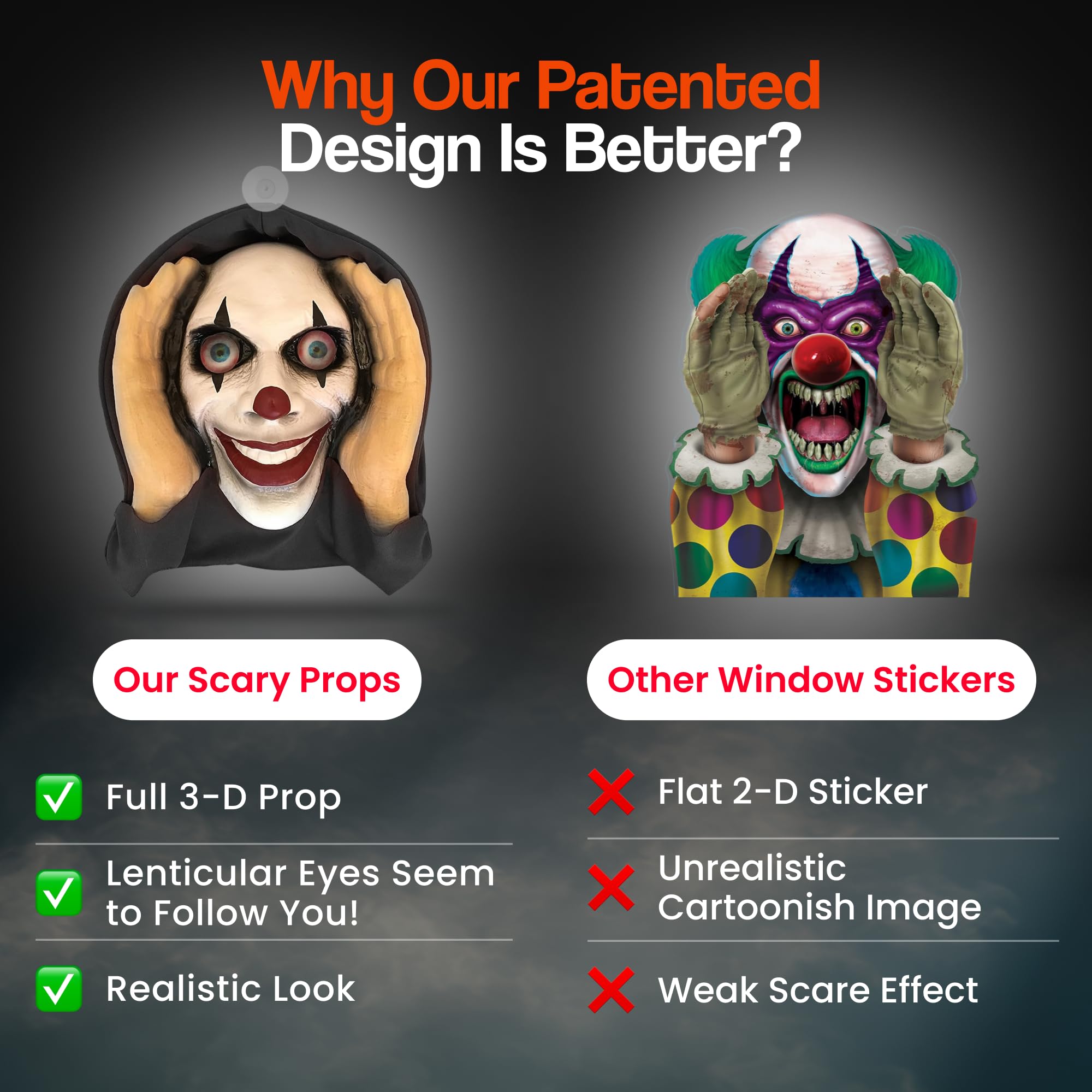 Scary Peeper Window Prank – Lenticular-Eyed Prop Scary Clown Mask Halloween Decoration for Indoor or Outdoor Decor, Creepy Prank Mask Prop for Peeping Tom Gag Gift, Scary Clown Decorations for Adults