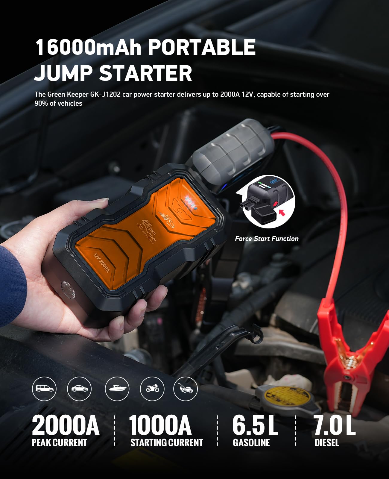 Avviatore di emergenza portatile da 2000 A, batteria per auto, batteria da 12 V, avviatore per batteria da 7,0 l e diesel da 6,5 l, kit di emergenza multiplo con LED e protezione di sicurezza con