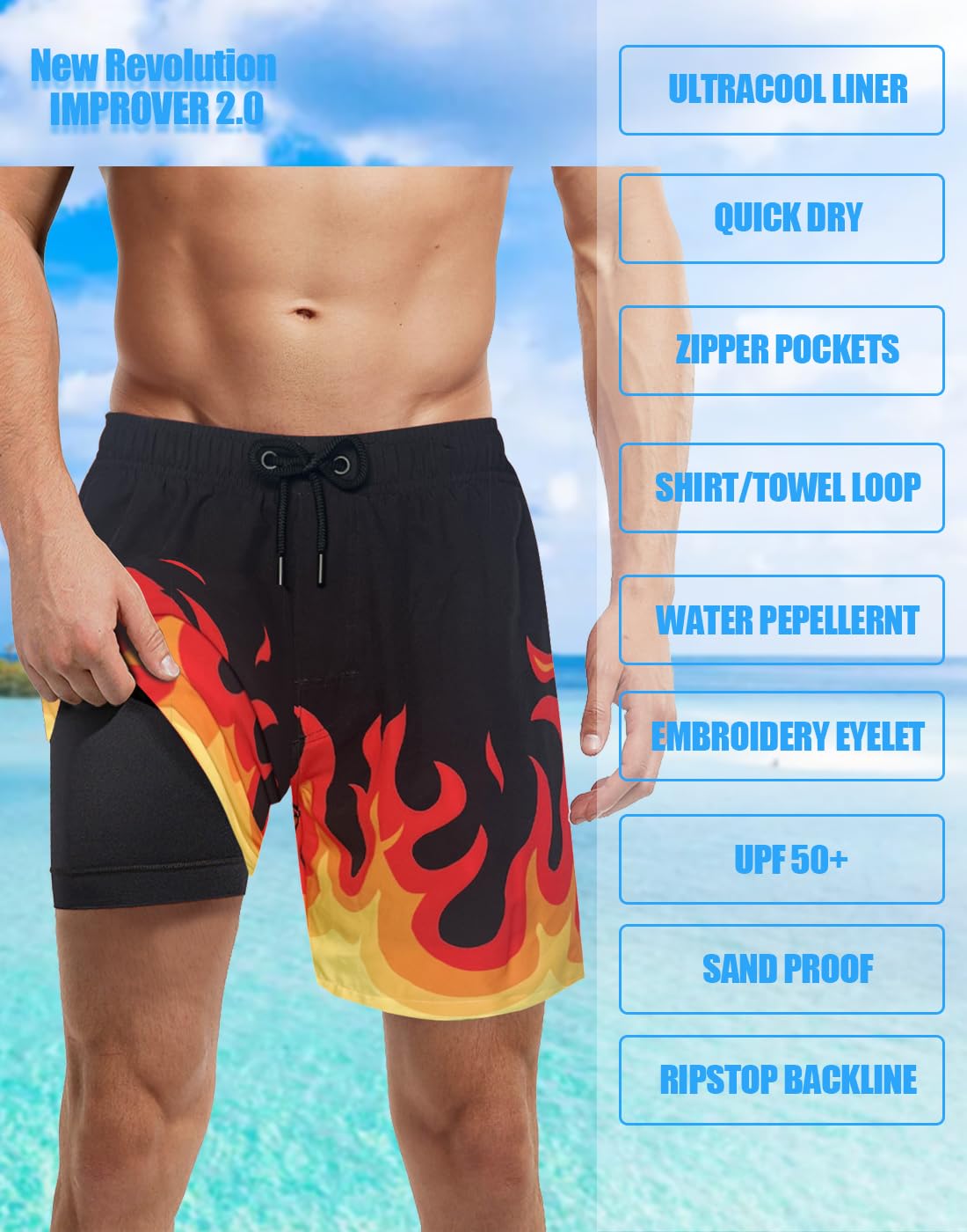 LUCOWEE Mens Swimming Trunks with Boxer Briefs Lined Swim Shorts Zipper Pocket Super Soft Quick Dry UPF 50+ Stretchy 7