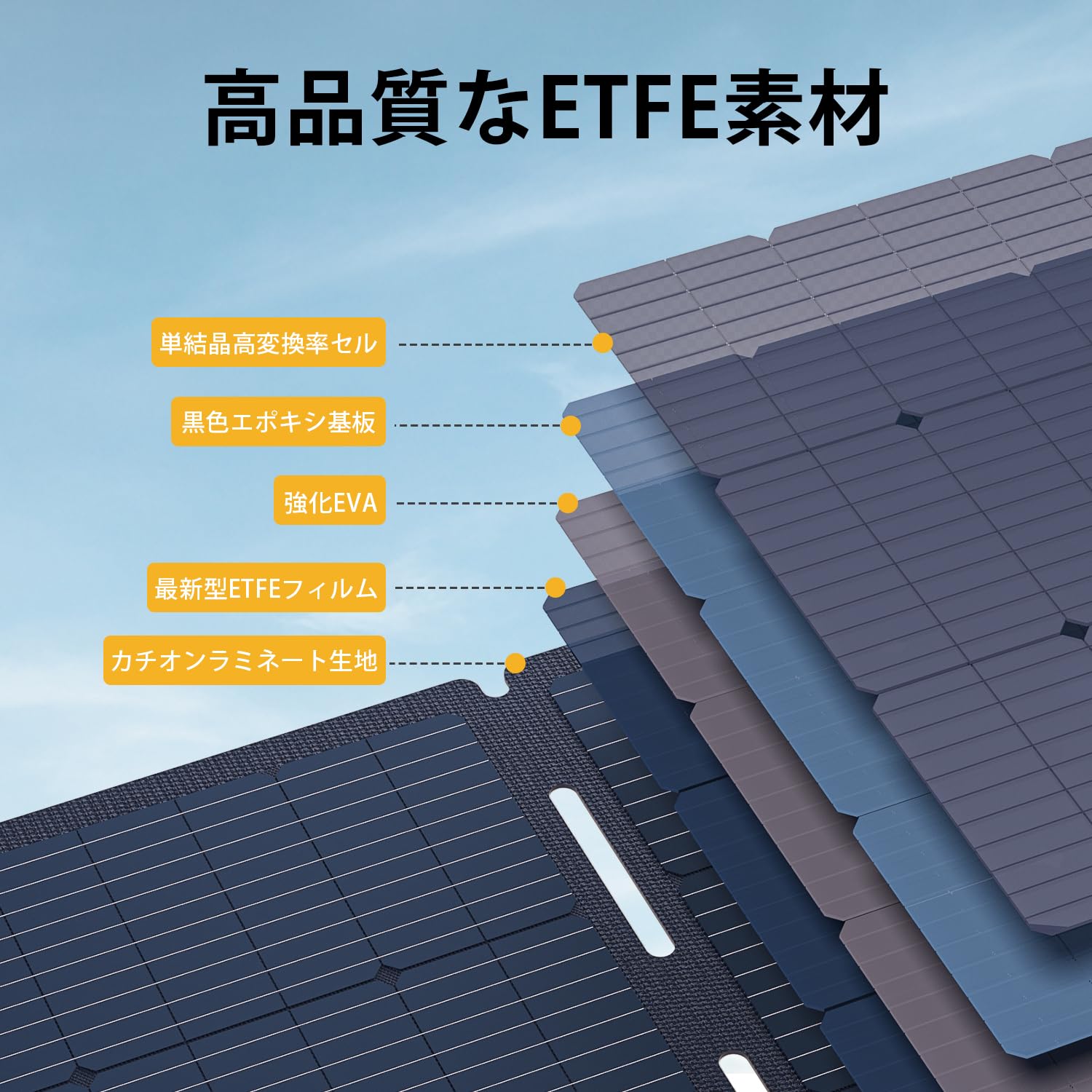 【220W】VTOMAN ETFE ソーラーパネル VS220 Pro 48V Amazon | VTOMAN ETFE ソーラーパネル VS220 Pro 220W 48V 太陽