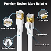 Vista 3 de HUGIN Cable Ethernet CAT 8 de 1.5 pies, paquete de 5 unidades, cable LAN plano de 40 Gbps 2000 MHz de alta velocidad, cable de red blindado RJ45