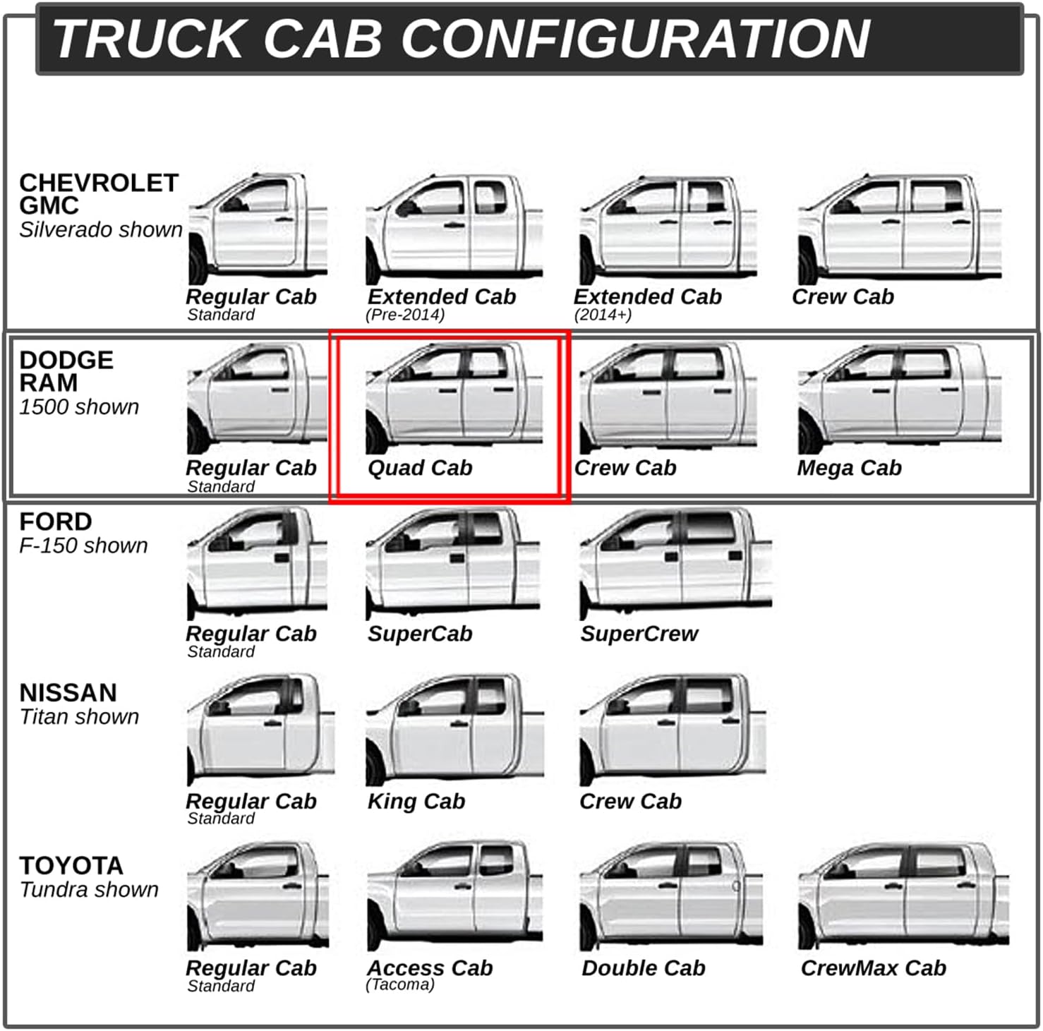 5 in. OD Oval Tubing Black Steel Side Step Nerf Bar Compatible with 19-20 Ram 1500 Quad/Extended Cab CAAP-STEPS5C-013BK