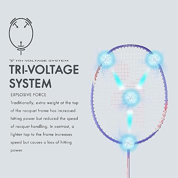 YONEX Badminton Set (4 Rackets/Posts/Net)