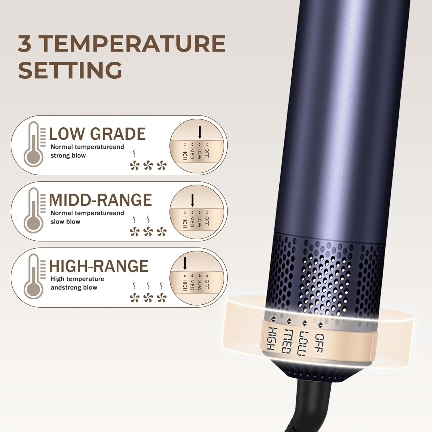 5 in 1 Hair Dryer Brush, Negative Ion Air Styler Wrap Hair Styler Upgrade Blow Dryer Brush Air Curler for Hair, Blowout Brush Set As A Gift for Straight/Curl/Drying/Smoothing - Image 5