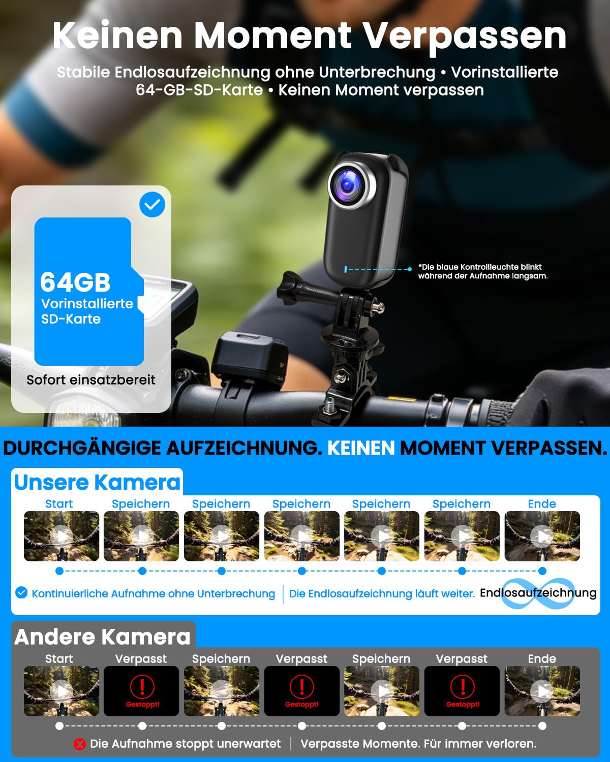 Bodycam 4K, Mini Action Cam Wasserdicht WiFi Bodycam Körperkamera Mini mit 64GB Karte Body Camera, POV Kamera 1200-mAh, Loop-Funktion Dashcam Fahrrad