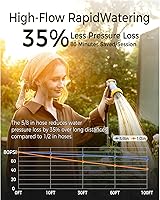 Vista 6 de GLAHODEN Carrete de manguera de jardín retráctil de 5/8 pulgadas x 100 pies, resistente a los rayos UV, resistente, carrete de manguera automático