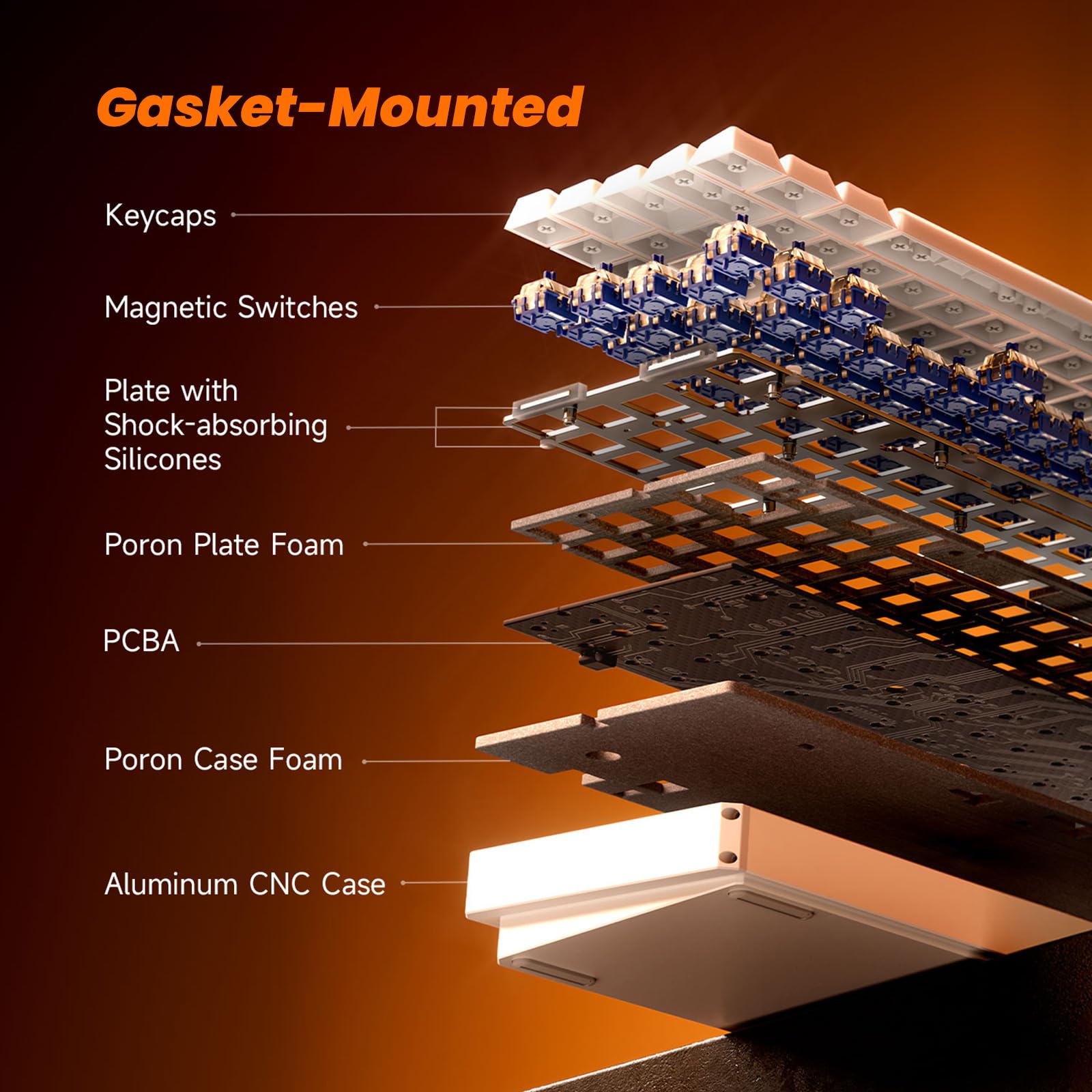 Akko MOD68 HE Tastatur 65% Hall Effekt Rapid Trigger 8K CNC Aluminium | QWERTY-Layout,kabelgebundene,AstroAim Magnetschalter, RT0,005 mm,Cherry Profil Tasten für PC Gaming(Schwarz Transparent)