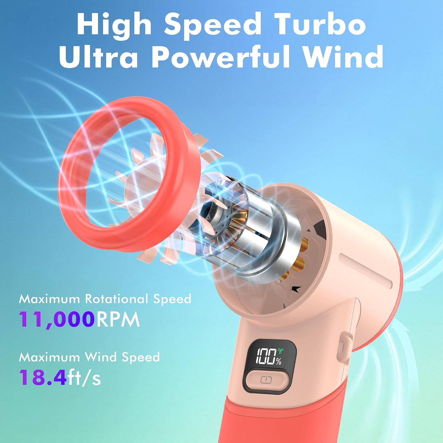 AMACOOL Portable Handheld Turbo Fan丨5 Speed Foldable Hand Fans丨Max 20 Hours Runtime丨Rechargeable Mini Pocket Cooling Fan for Travel, Outdoor Activities, Gifts for Women