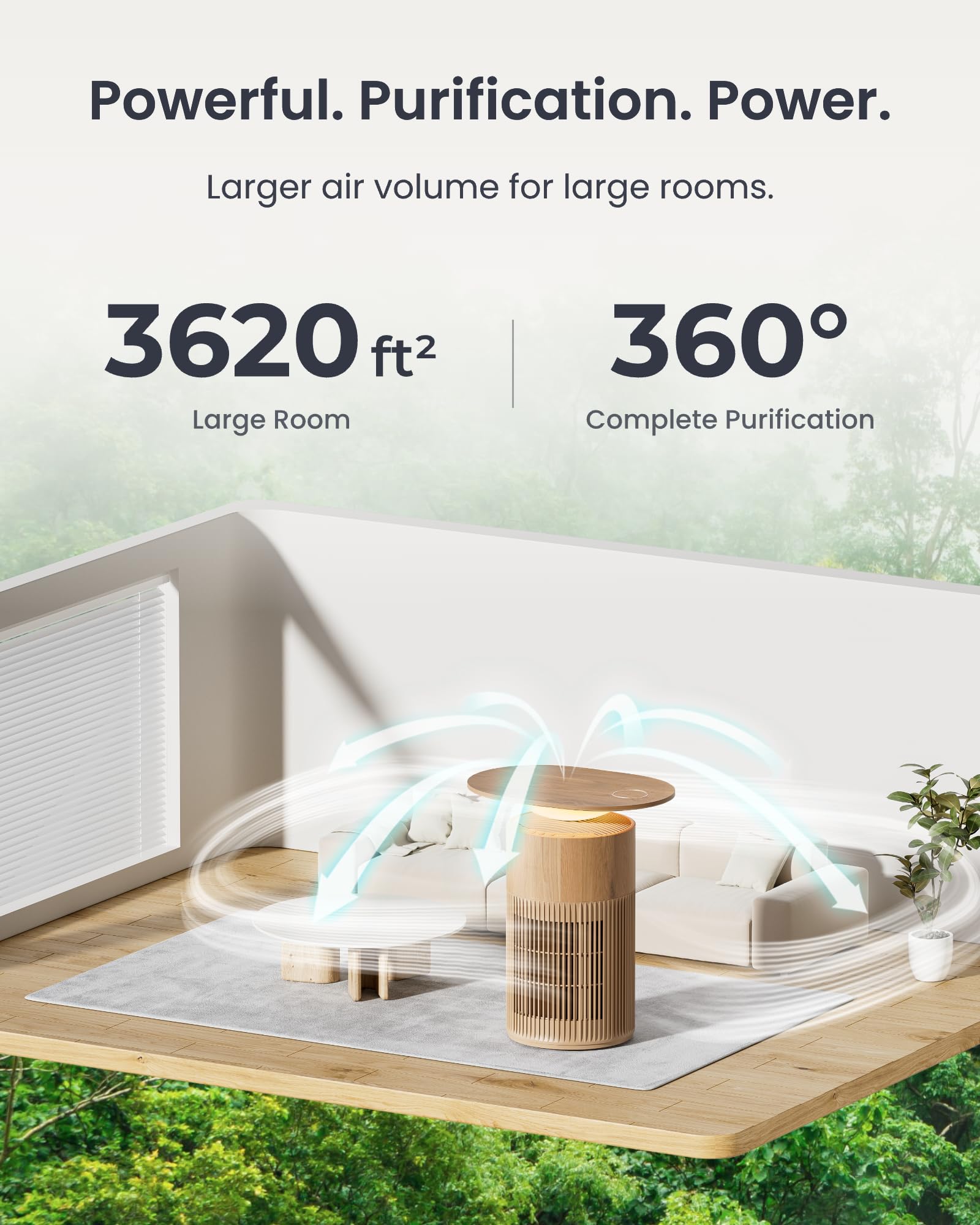 SwitchBot Oczyszczacz powietrza ze sterowaniem za pomocą aplikacji i lampką nocną, CADR 400 m³/h do 83㎡ pokoju, filtr HEPA usuwa 99,97% pleśni, pyłki kurzu