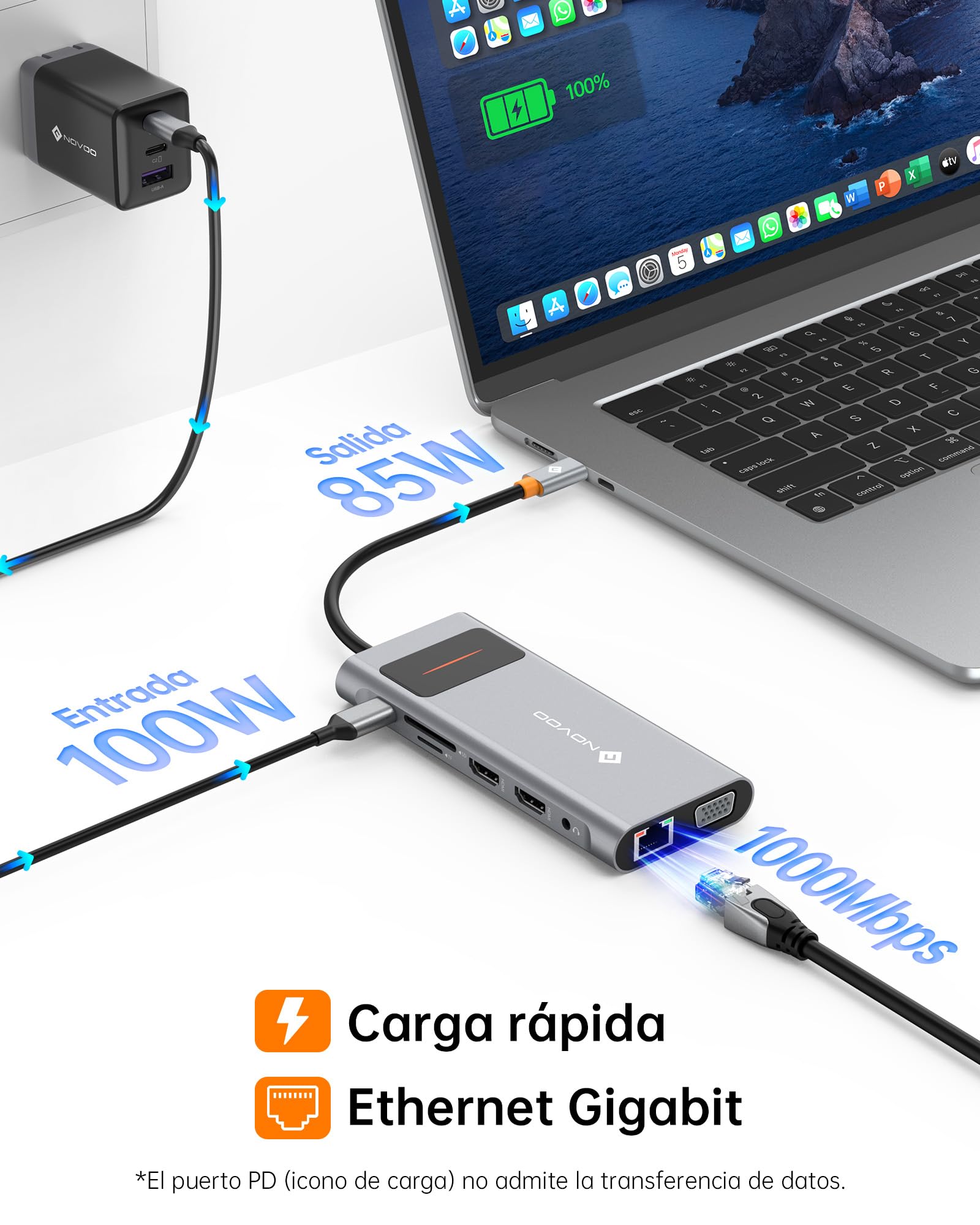 NOVOO Docking Station USB C 12 en 1, Triple Pantalla