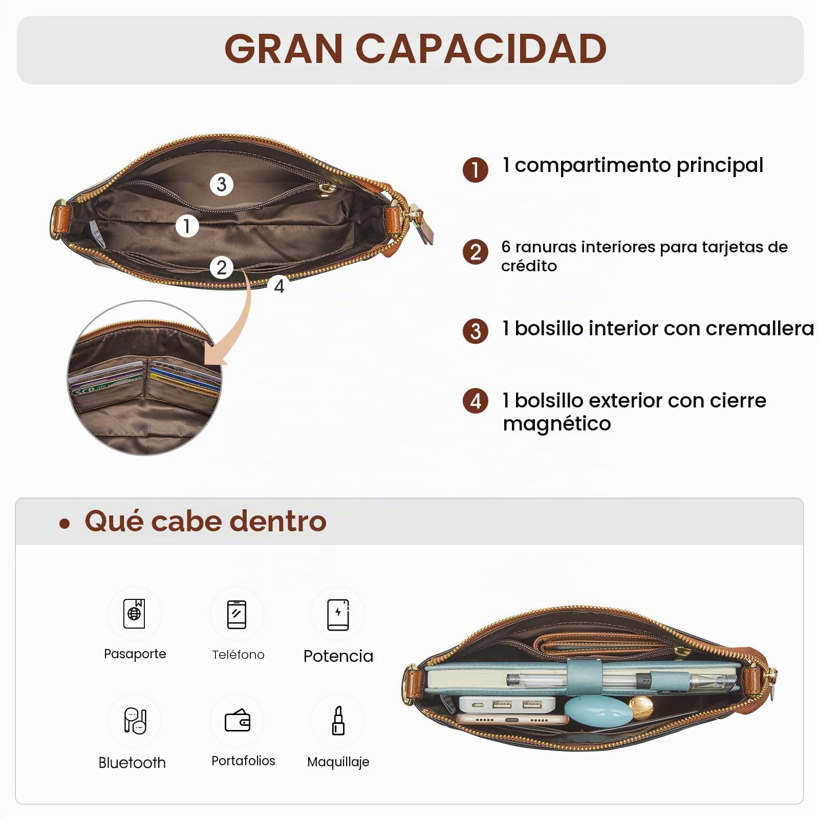 Kattee Bolsos cruzados de cuero para mujer, modernos, pequeños bolsos de hombro y bolsos de mano, cartera de mano con 2 correas