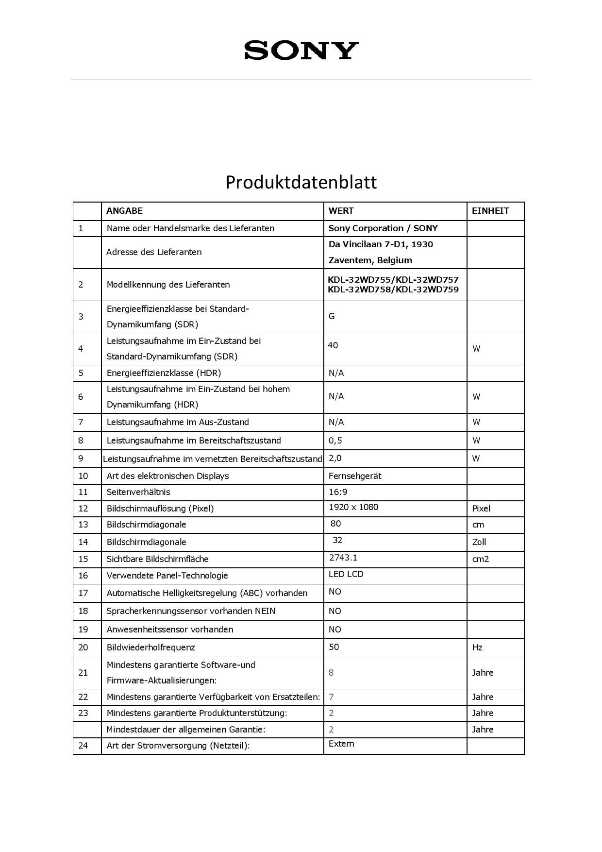 Sony TV Reference Guide KDL43W800D PDF Hdmi Ac Power Plugs, 43 OFF