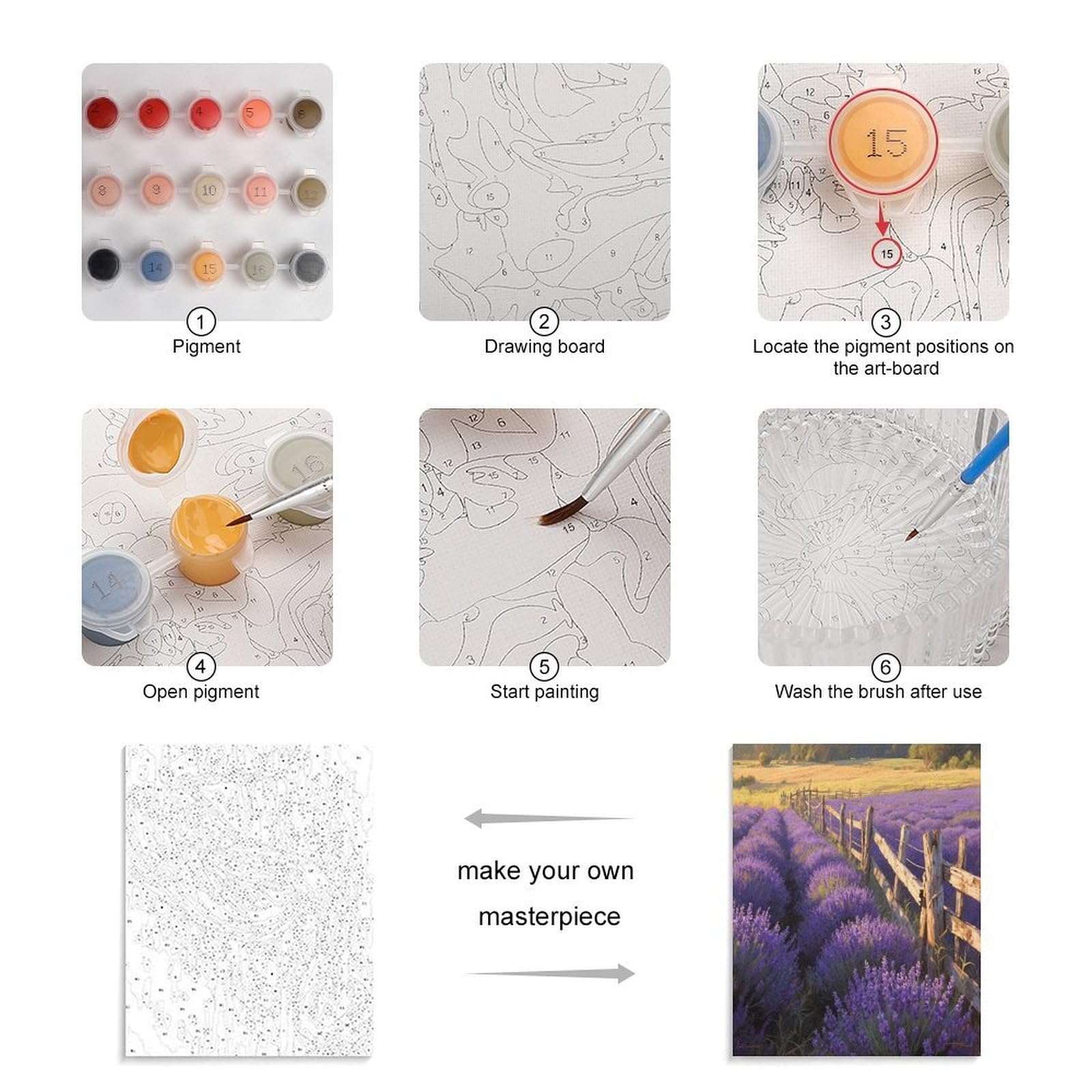 KOAYUBFC Malen-nach-Zahlen-Set für Erwachsene, Anfänger, Erwachsene, Malen nach Zahlen, Kits auf Leinwand, DIY-Acryl-Ölfarben, Gemälde mit Pinseln für Geschenk, Heimdekoration, Wanddekoration