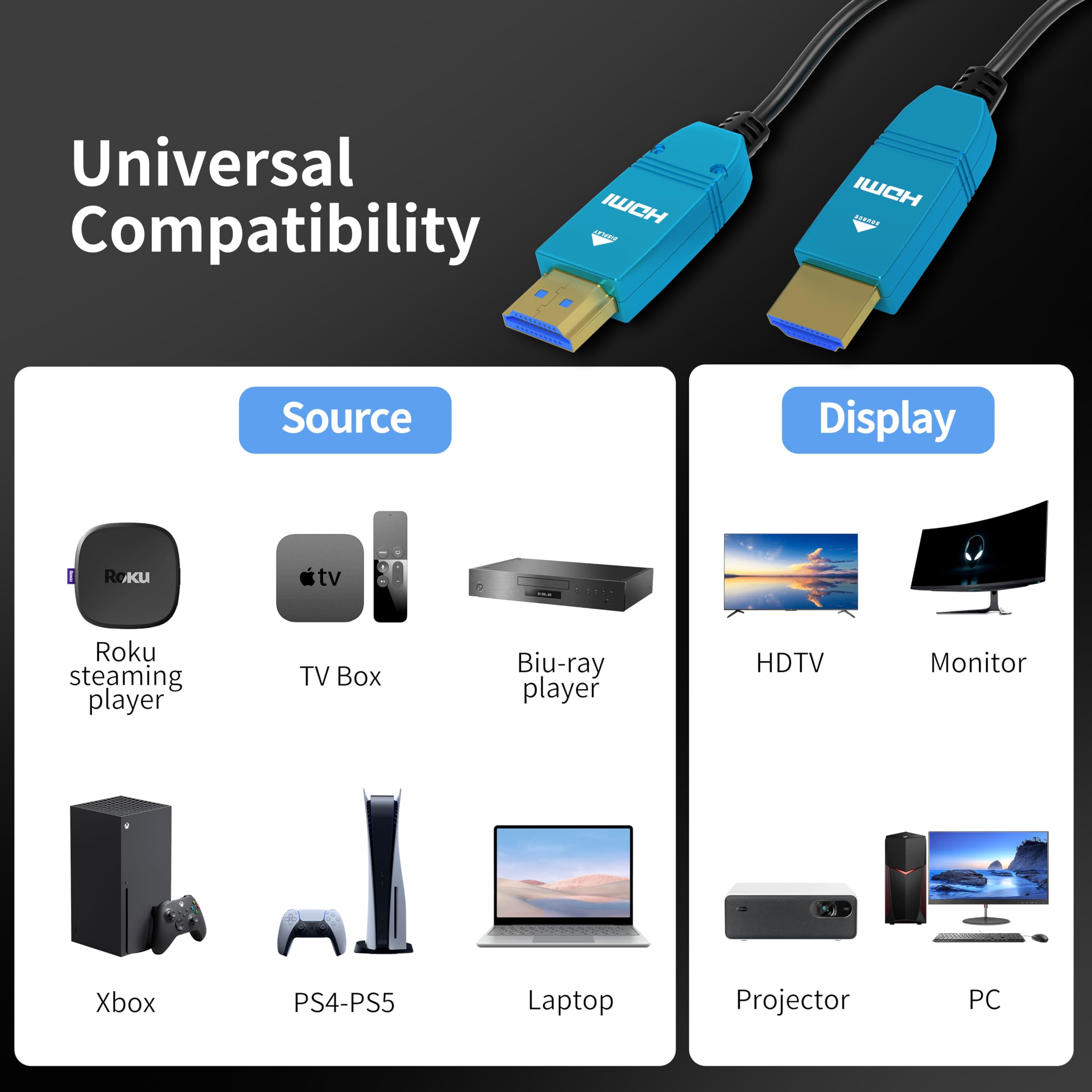 Amazon.com: BlueAVS 15 Feet HDMI Fiber Optic Cable 4K 60Hz HDMI