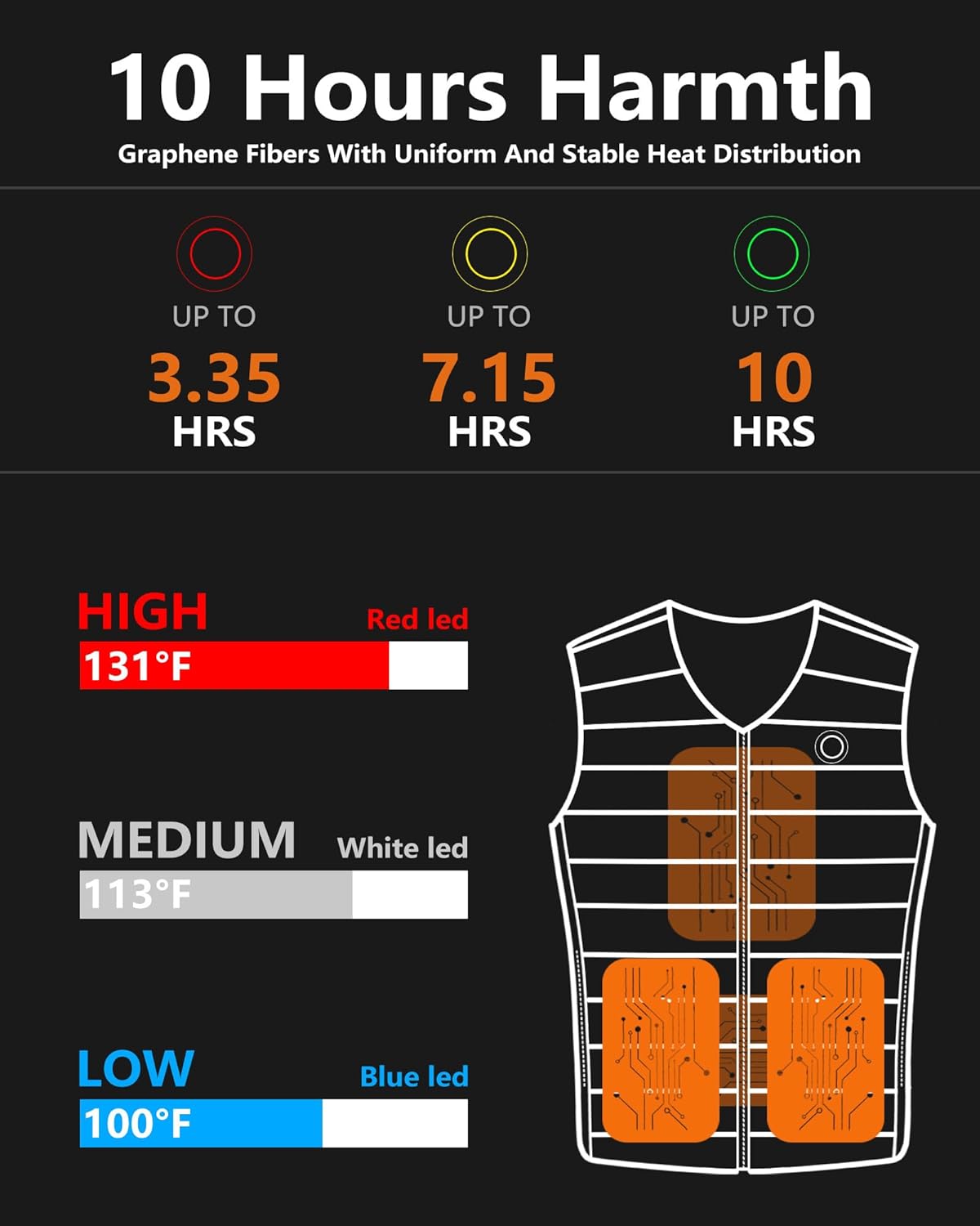 HEWINZE Women‘s 4-Zone Heated Vest, One-Touch Heat Control, Lightweight V-Neck for Layering, Outdoor, Winter - Image 4