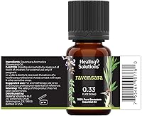 Vista 69 de Healing Solutions Joy Blend Essential Oil - 100% Pure Therapeutic Grade - 30ml - Aromatherapy Essential Oils