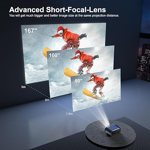 Miniatura 5 de Mini Projector with WiFi, Kolexa Small Portable Projector Supported Full HD 1080P Mini Projector for iPhone Pocket Projector Compatible with