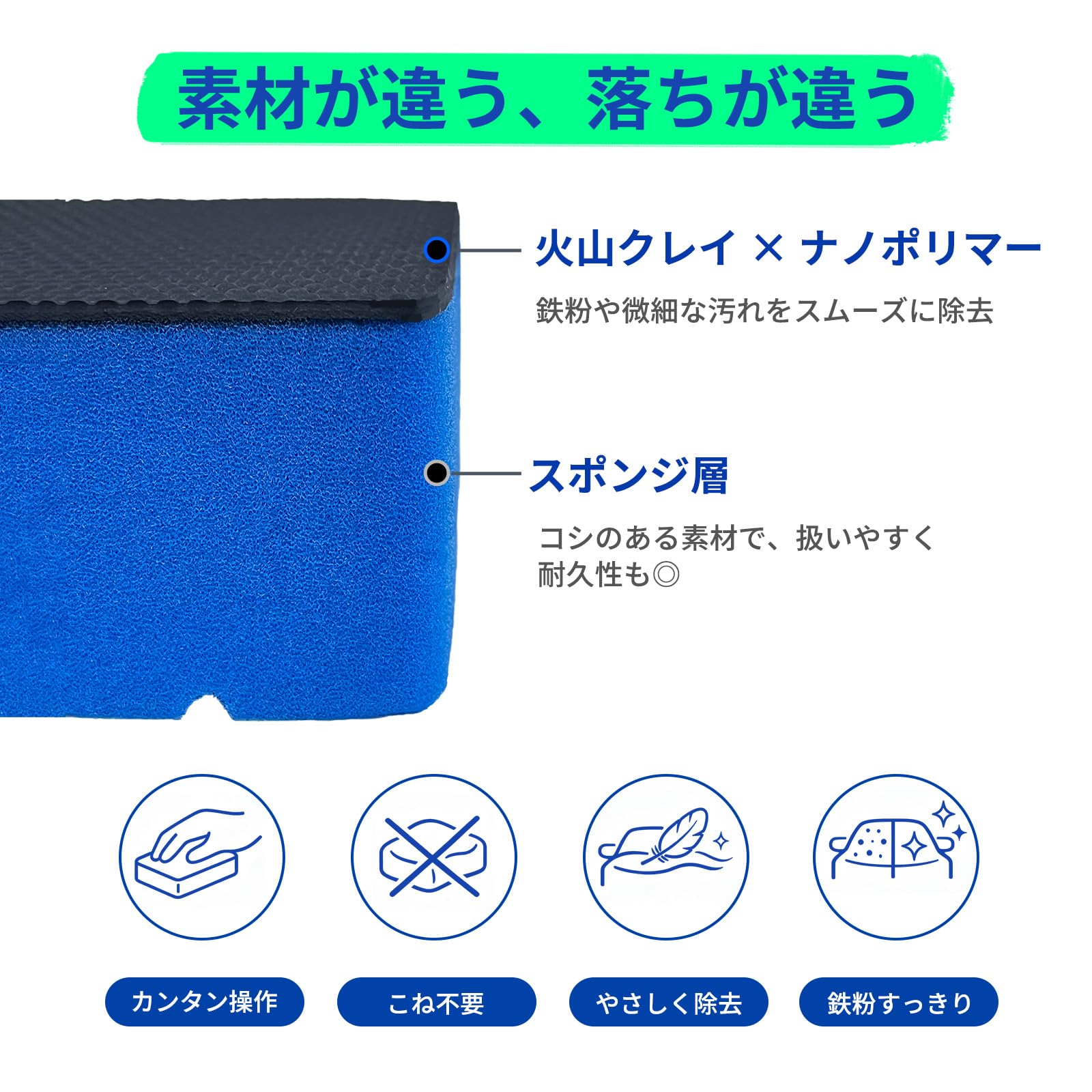 鉄粉取り 2本 Amazon | SHSCLY シスクレー 鉄粉取りスポンジ 2個セット 水だけで鉄粉