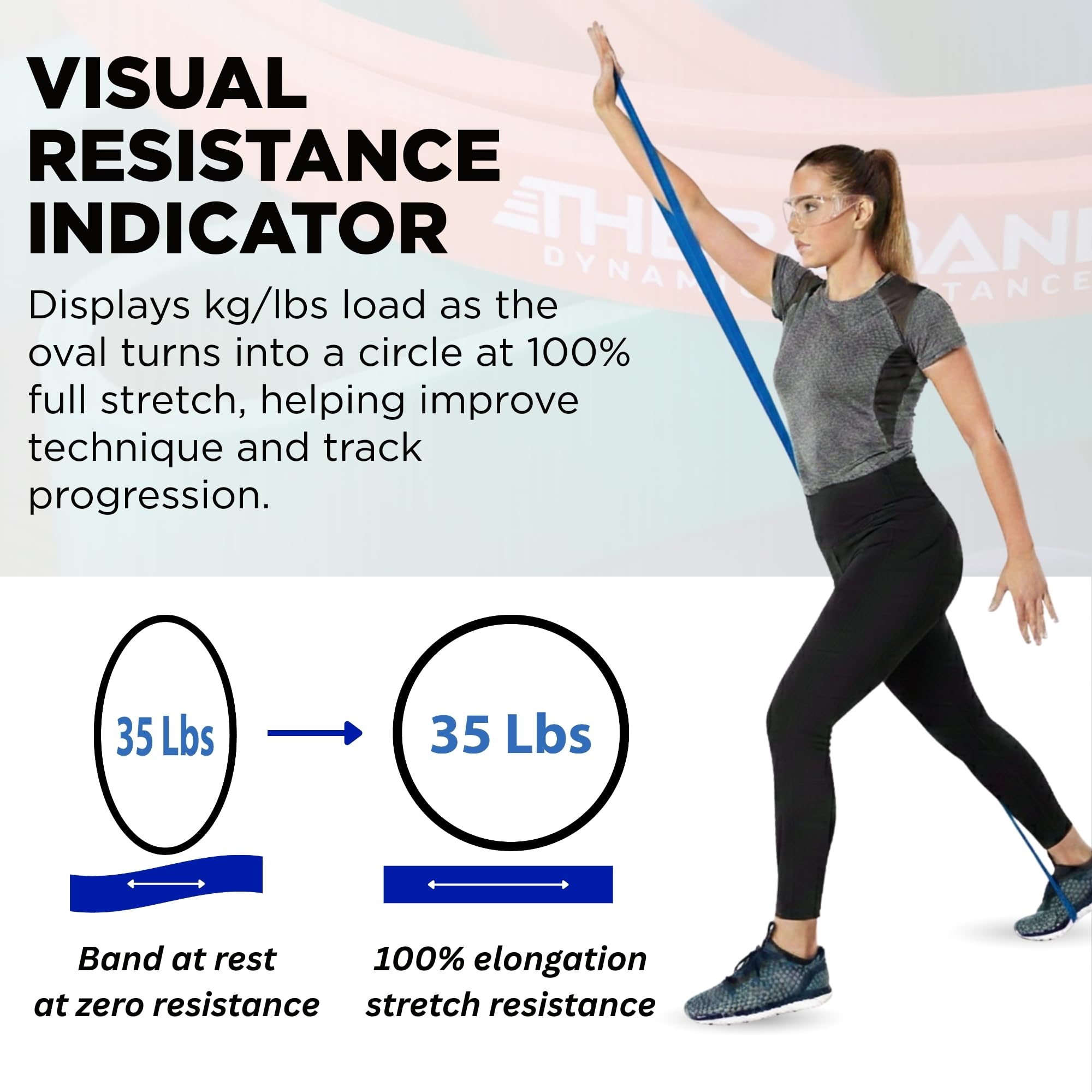 Theraband Juego de 2 Bandas elásticas de Alta Resistencia para Mejorar la flexibilidad, rehabilitación de Lesiones y Entrenamientos de Todo el Cuerpo, Resistentes Bandas elásticas para