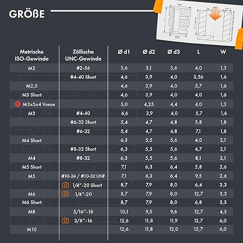 Vista 29 de ruthex Insertos roscados de 1/4 de pulgada – 20 piezas RX-1/4"-20x12.7 Insertos de latón para piezas de plástico – Tuercas moleteadas en pulgadas