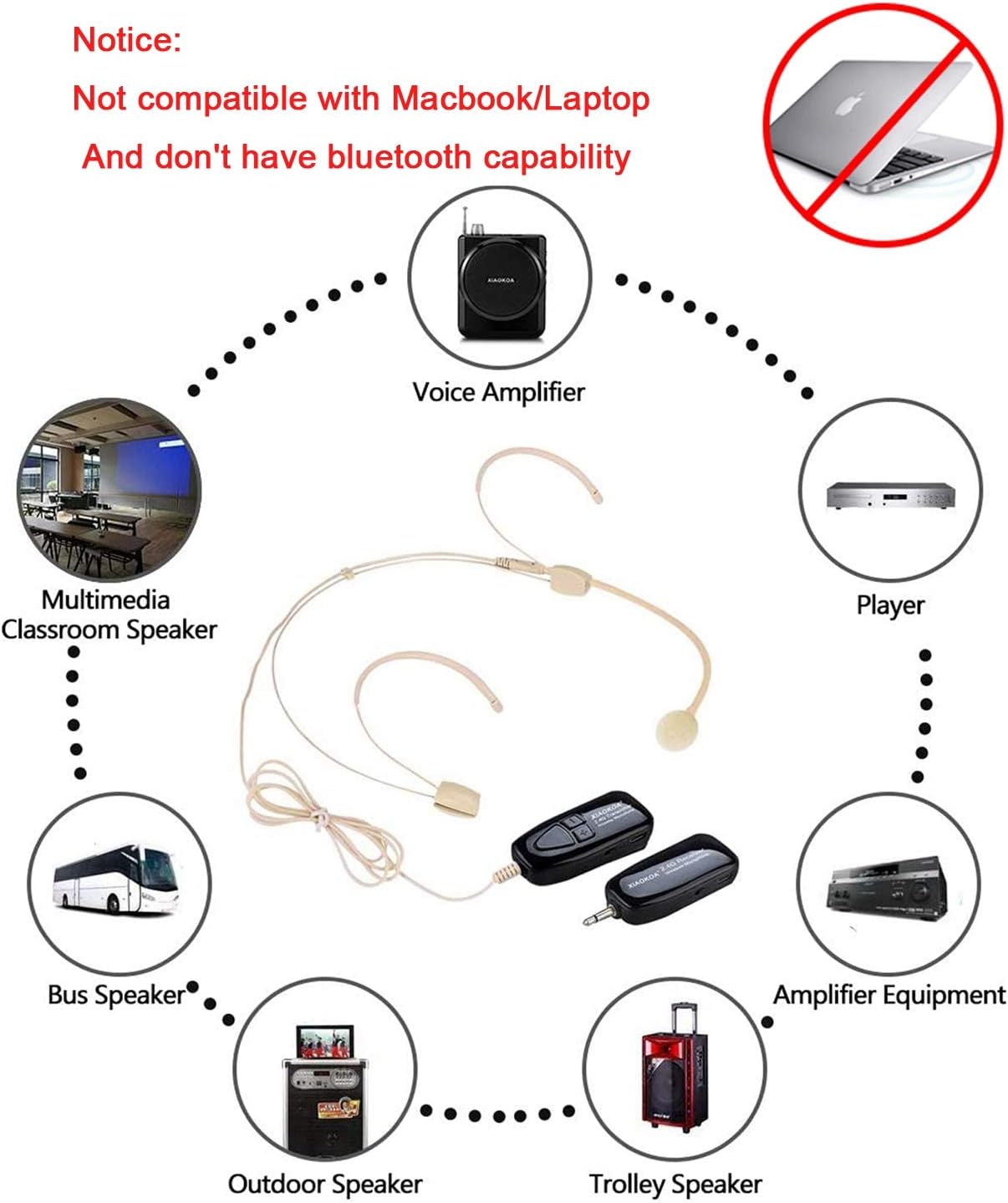 XIAOKOA Wireless Headset Microphone, 2.4G Skin Tone Head Mic, Beige Charging Microphones for Voice Amplifier PA System Speaker, 160ft Range, Ideal for Teachers Tour Guides Fitness Coaches Conferences - Image 4