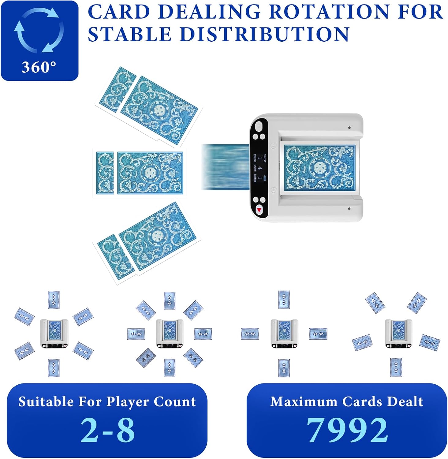 Automatic Card Dealer, 360° Rotating 2 Decks Auto Poker Card Dealer Machine Fast Accurate & Stable Smooth Dealing, 1-8Player, Playing Card Distributor for Texas Holdem Blackjack