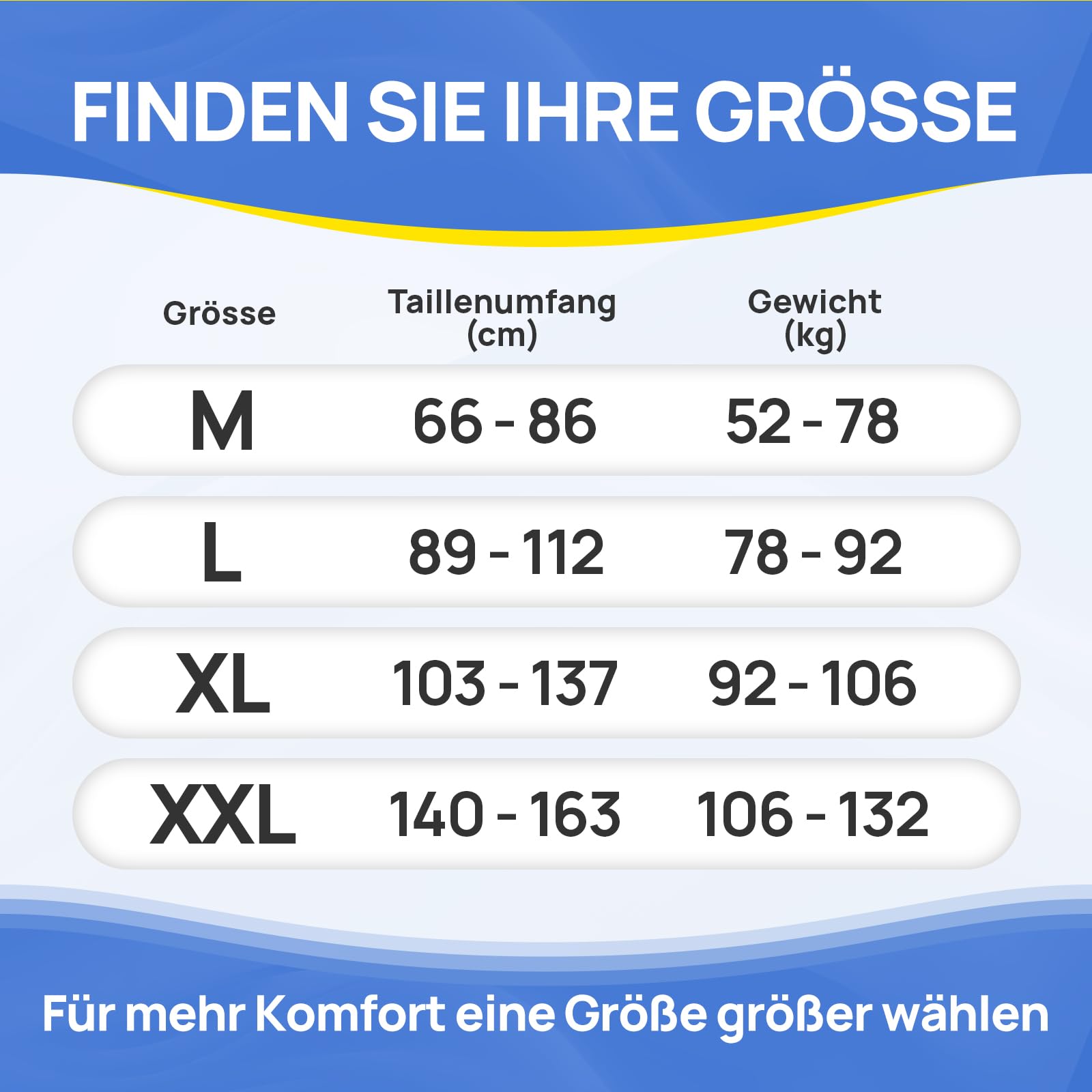 SUNKISS Inkontinenz Pants für Männer, Ultra Dünn & Schnell Absorbierende Windelhosen für Erwachsene, Diskret, Blau, Größe XXL, 36 Stück 1er Pack