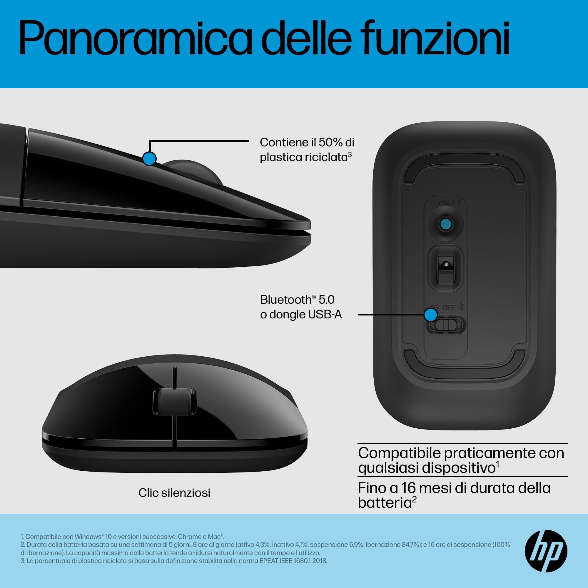 HP Z3700 Mouse Wireless 1200 DPI LED Blue 3 Pulsanti Ricevitore USB 2.4 GHz Nero