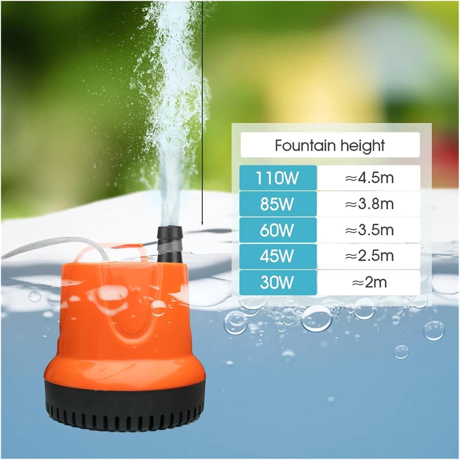 Industrial Water Pressure Diaphragm Pump 30W-110W 220V Bottom Suction Aquarium Submersible Pump For Garden Fish Tank Pumping Cycle Fountain(60W)