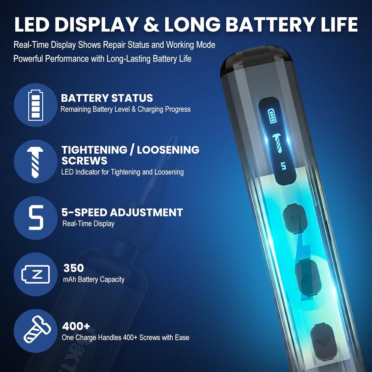 76-in-1 Electric Precision Screwdriver&Mini Drill Kit, Cordless Electric Screwdriver Kit with 65 Bits,Magnetic Mat,Magnetizer,LED Lighting,LED Display,Dual Manual&Electric Mode for Electronics Repair